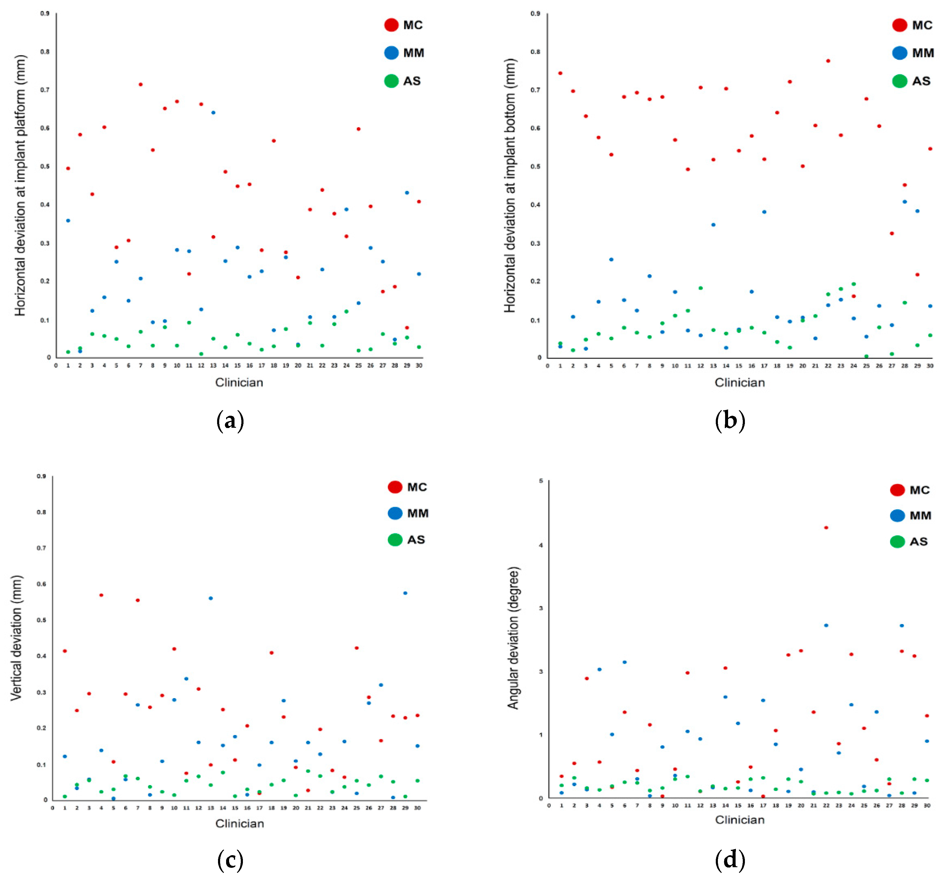 Applsci 10 07266 g006