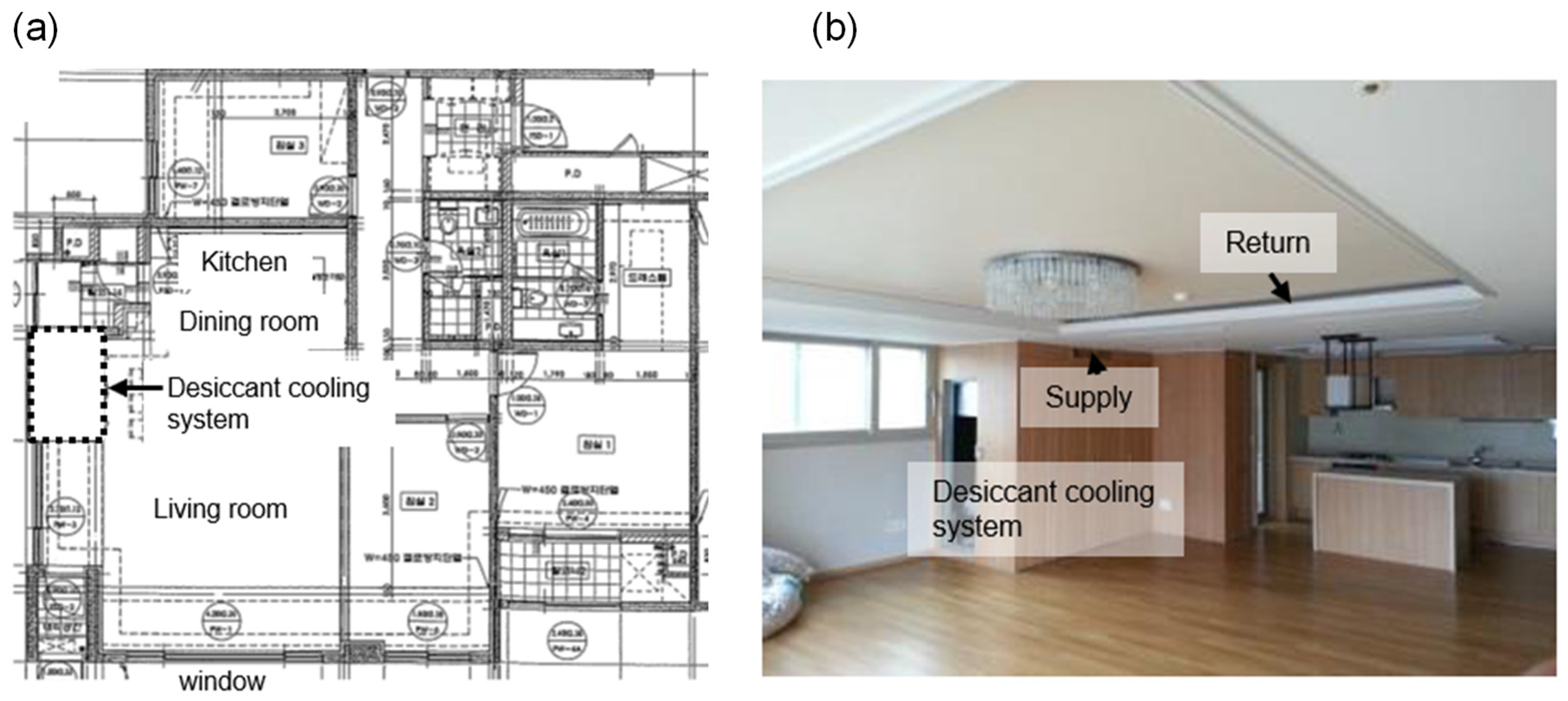 Applsci 10 07271 g002 Applsci 10 07271 g002
