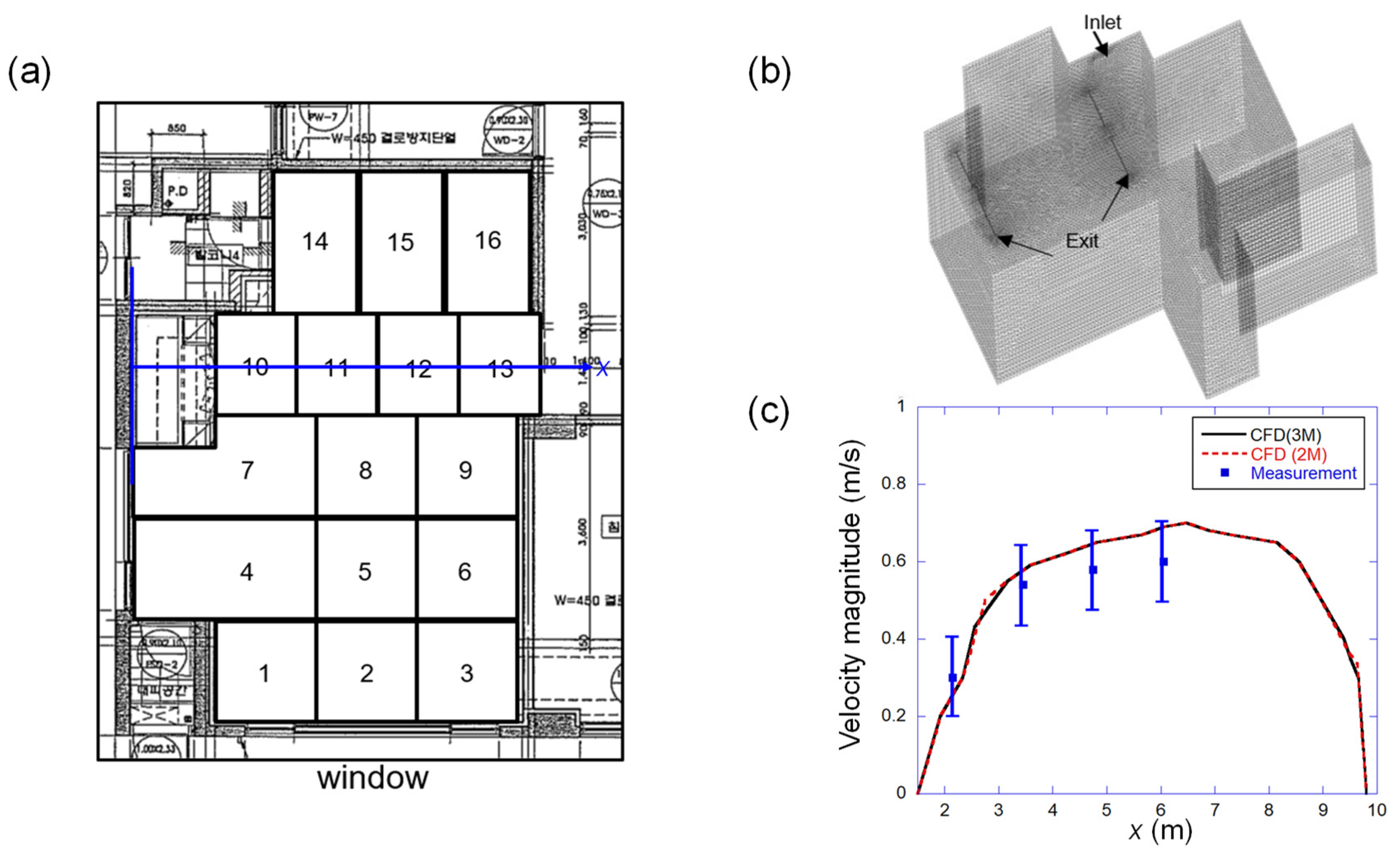 Applsci 10 07271 g004 Applsci 10 07271 g004