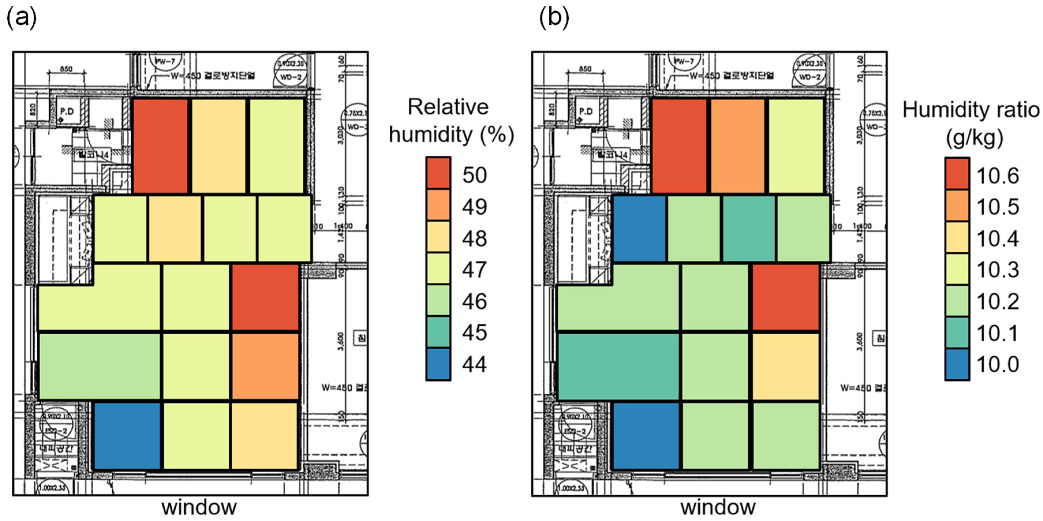 Applsci 10 07271 g006 Applsci 10 07271 g006