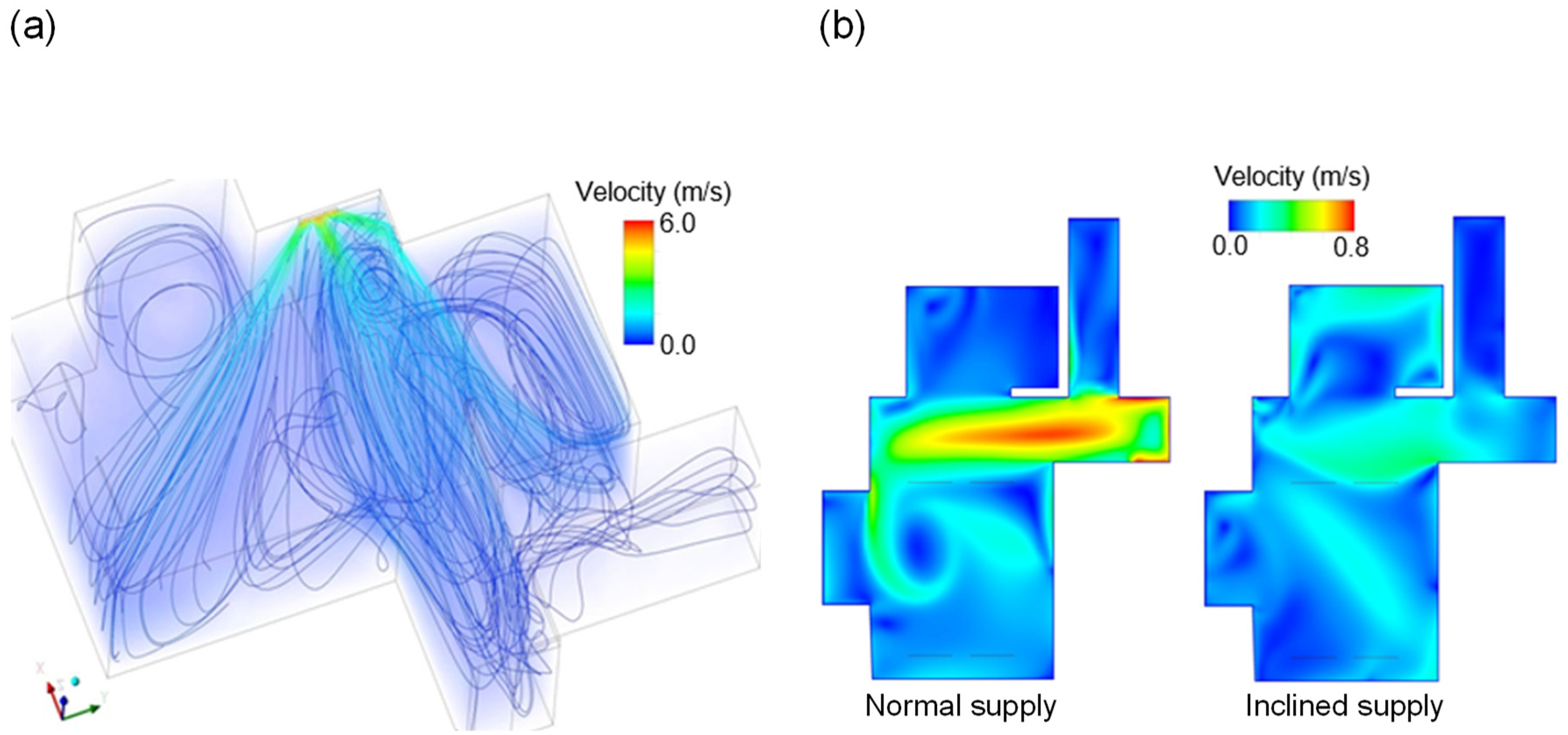 Applsci 10 07271 g009 Applsci 10 07271 g009