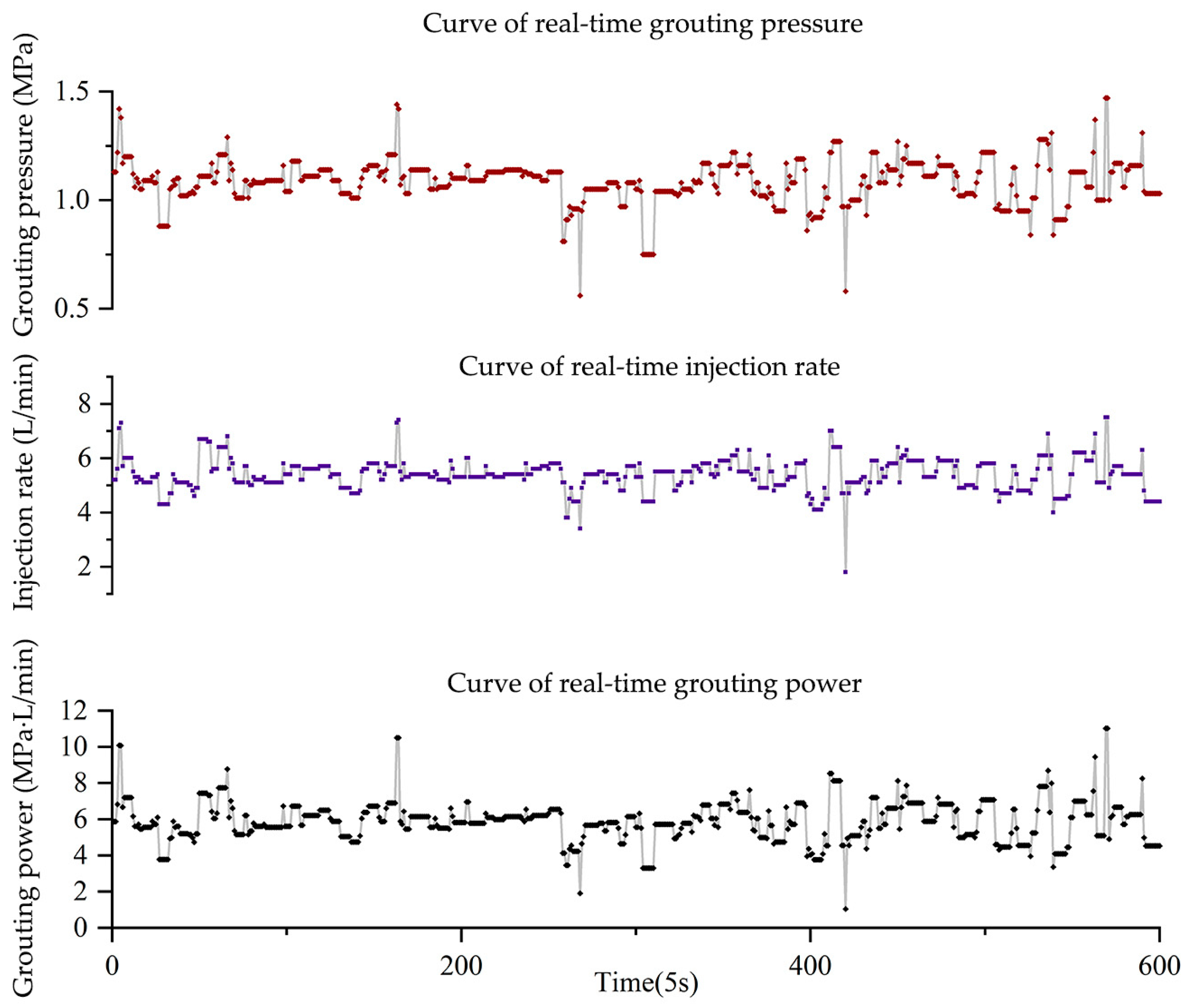Applsci 10 07273 g004