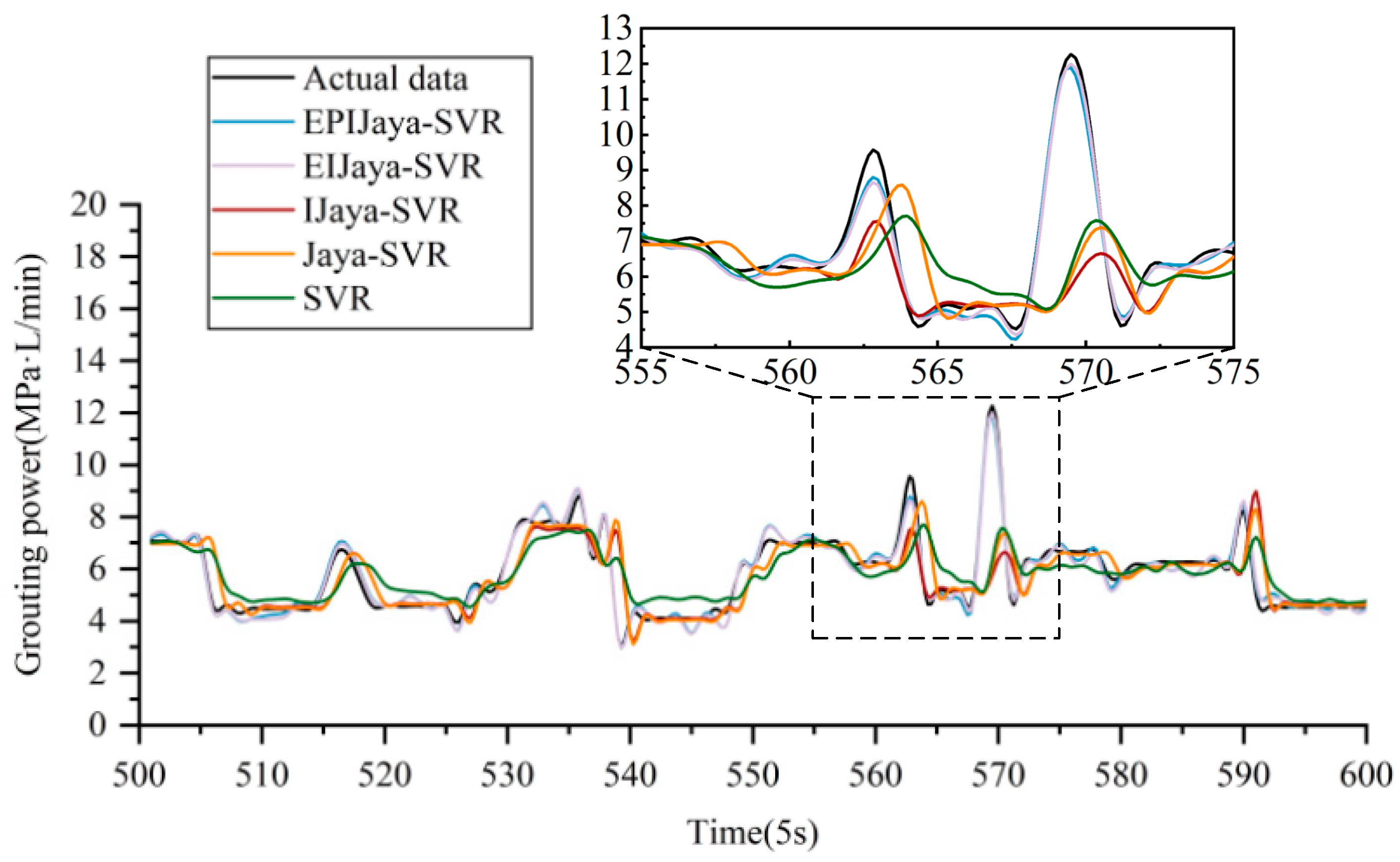 Applsci 10 07273 g009