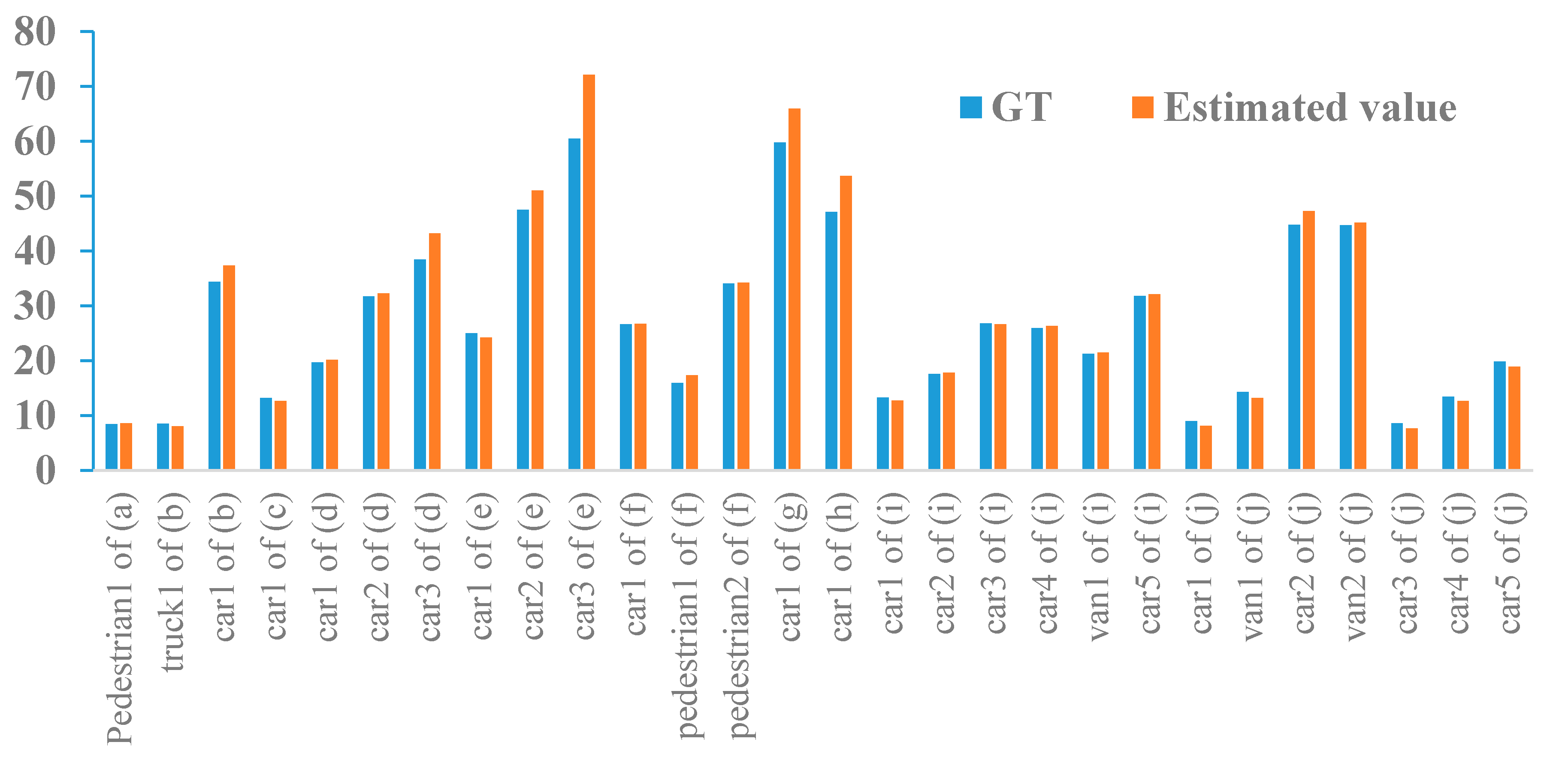 Applsci 10 07276 g011