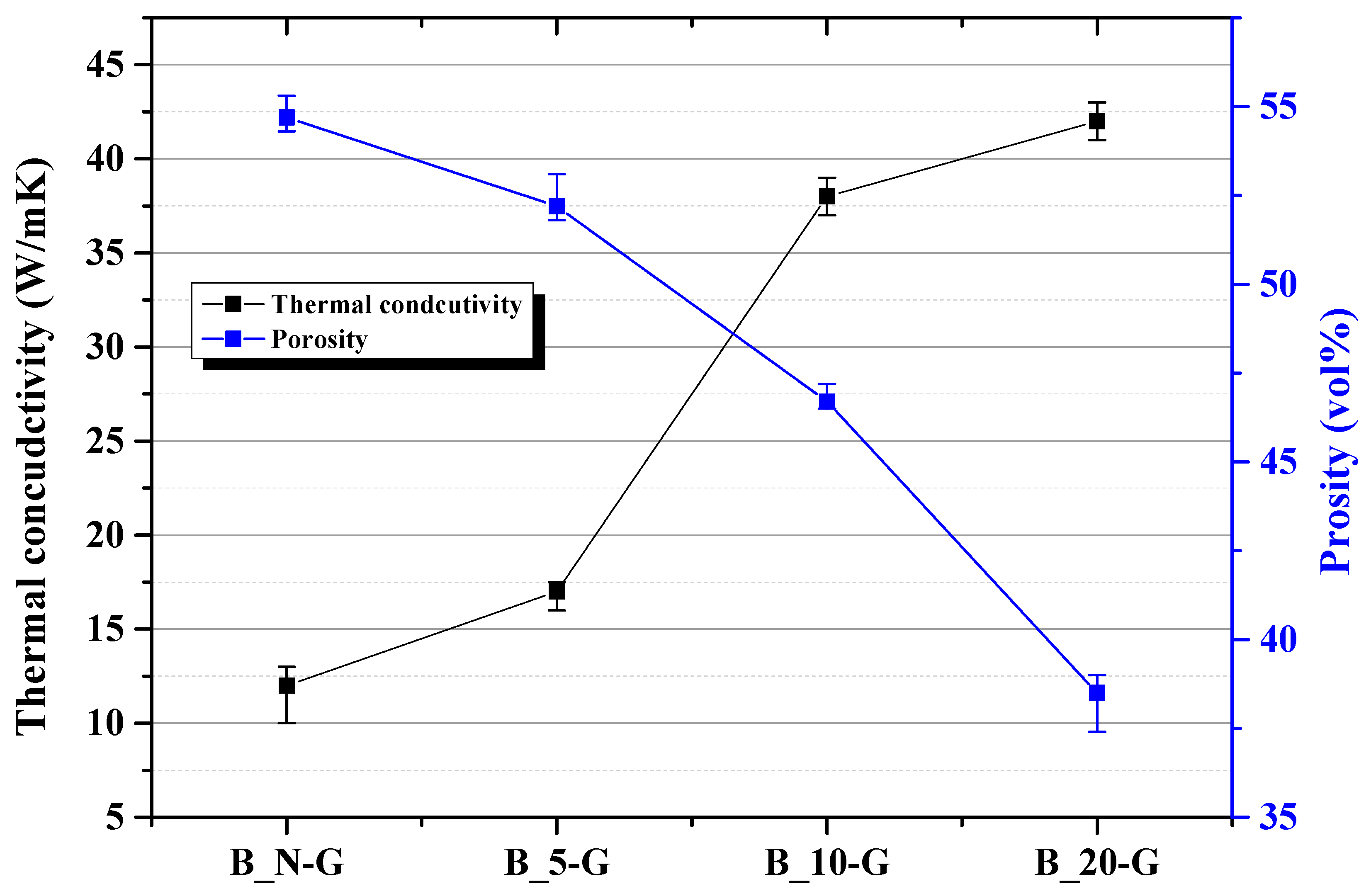Applsci 10 07281 g005