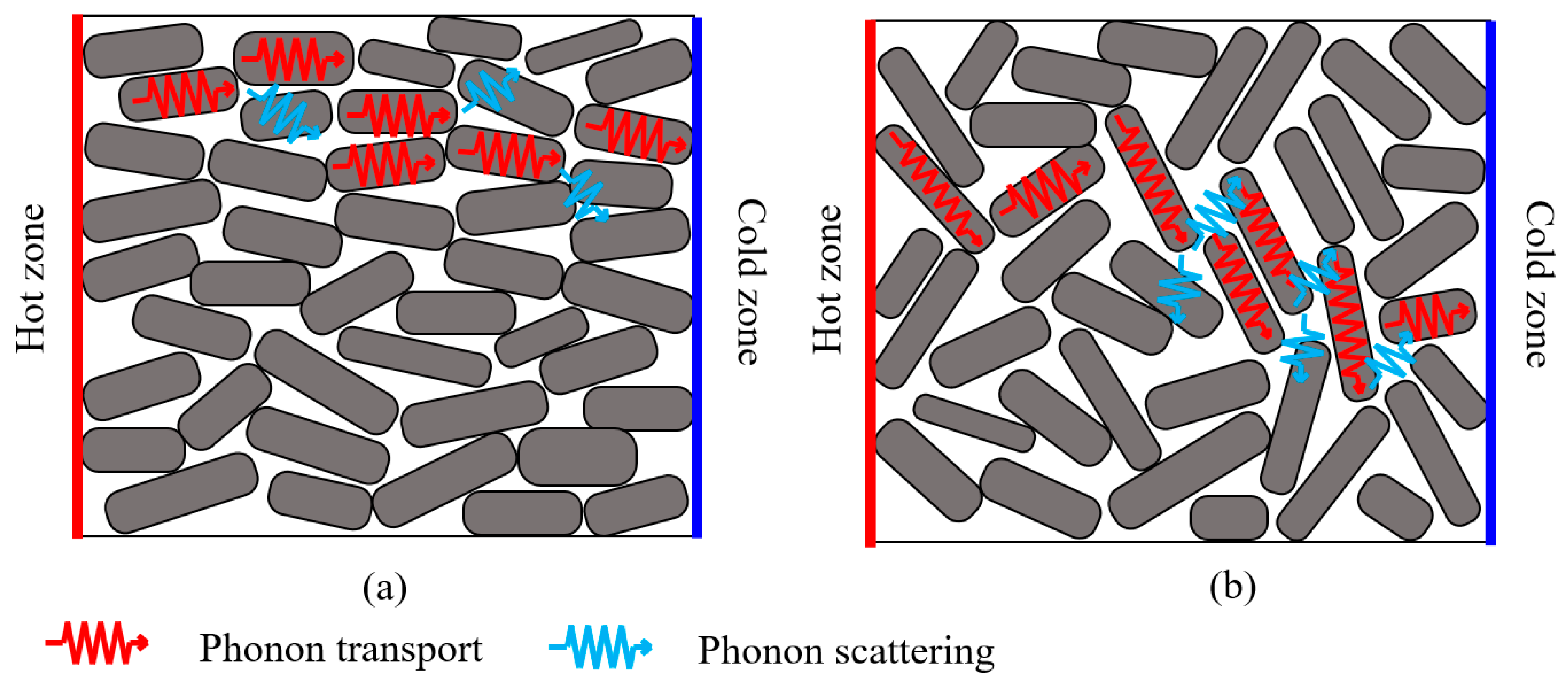 Applsci 10 07281 g006