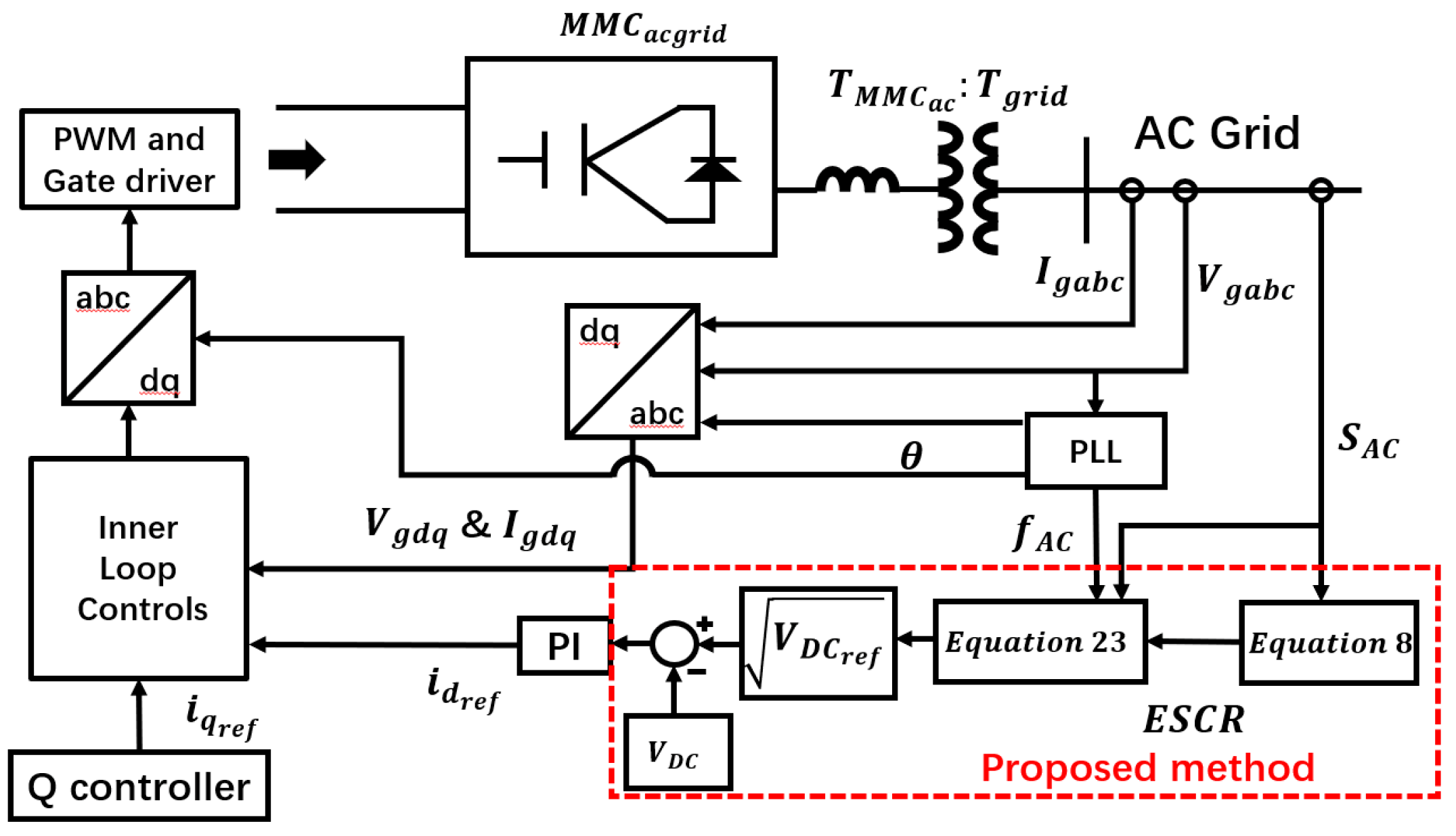 Applsci 10 07282 g003