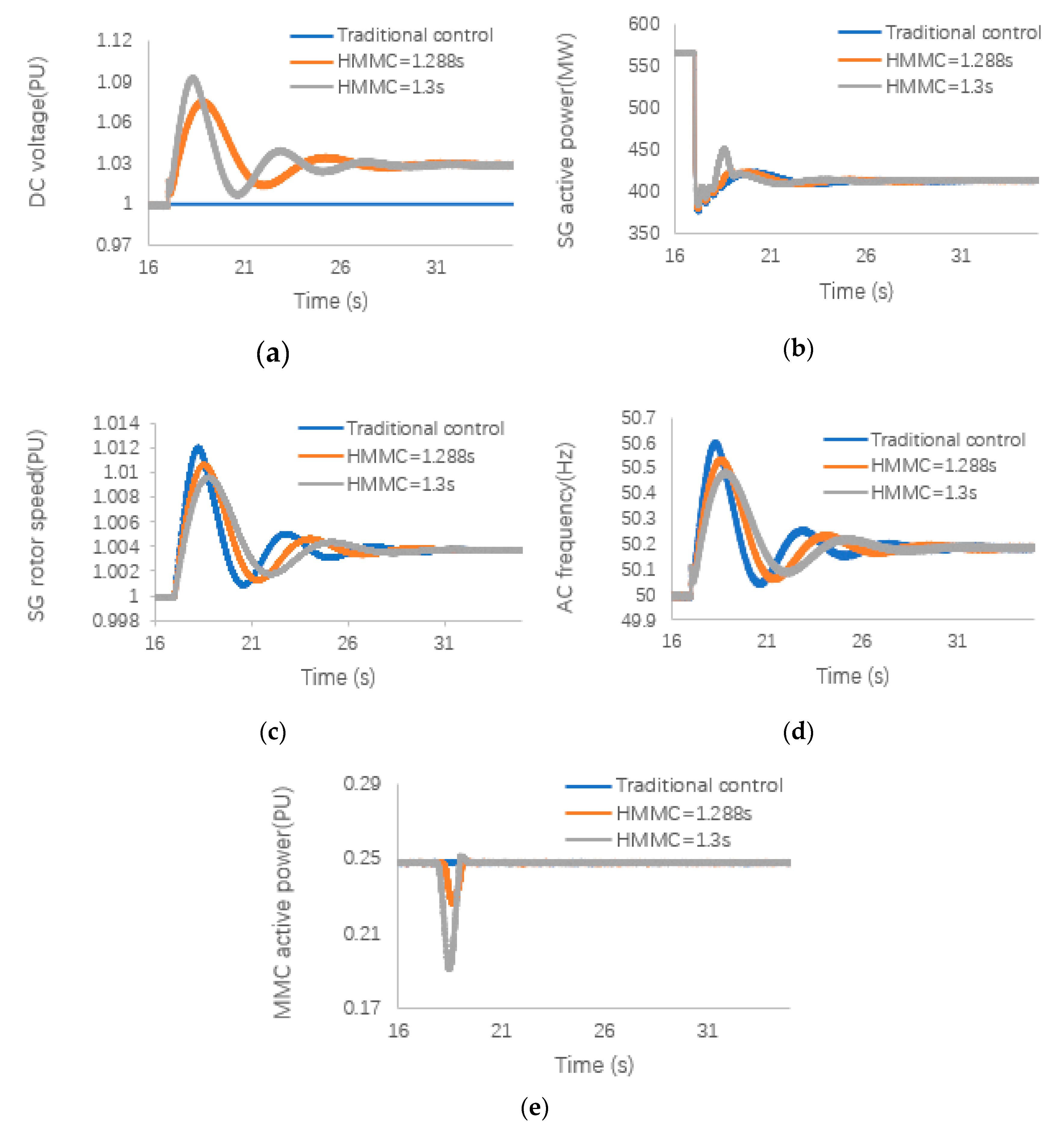 Applsci 10 07282 g010