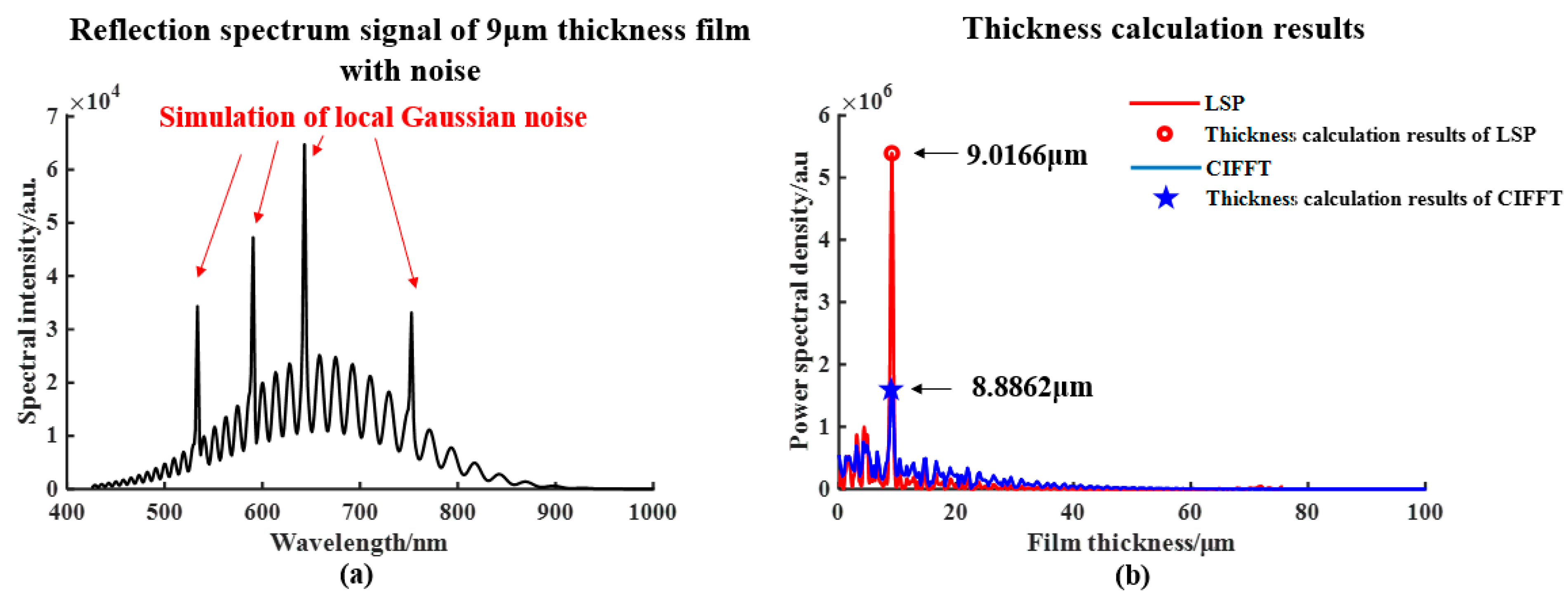 Applsci 10 07284 g008 Applsci 10 07284 g008