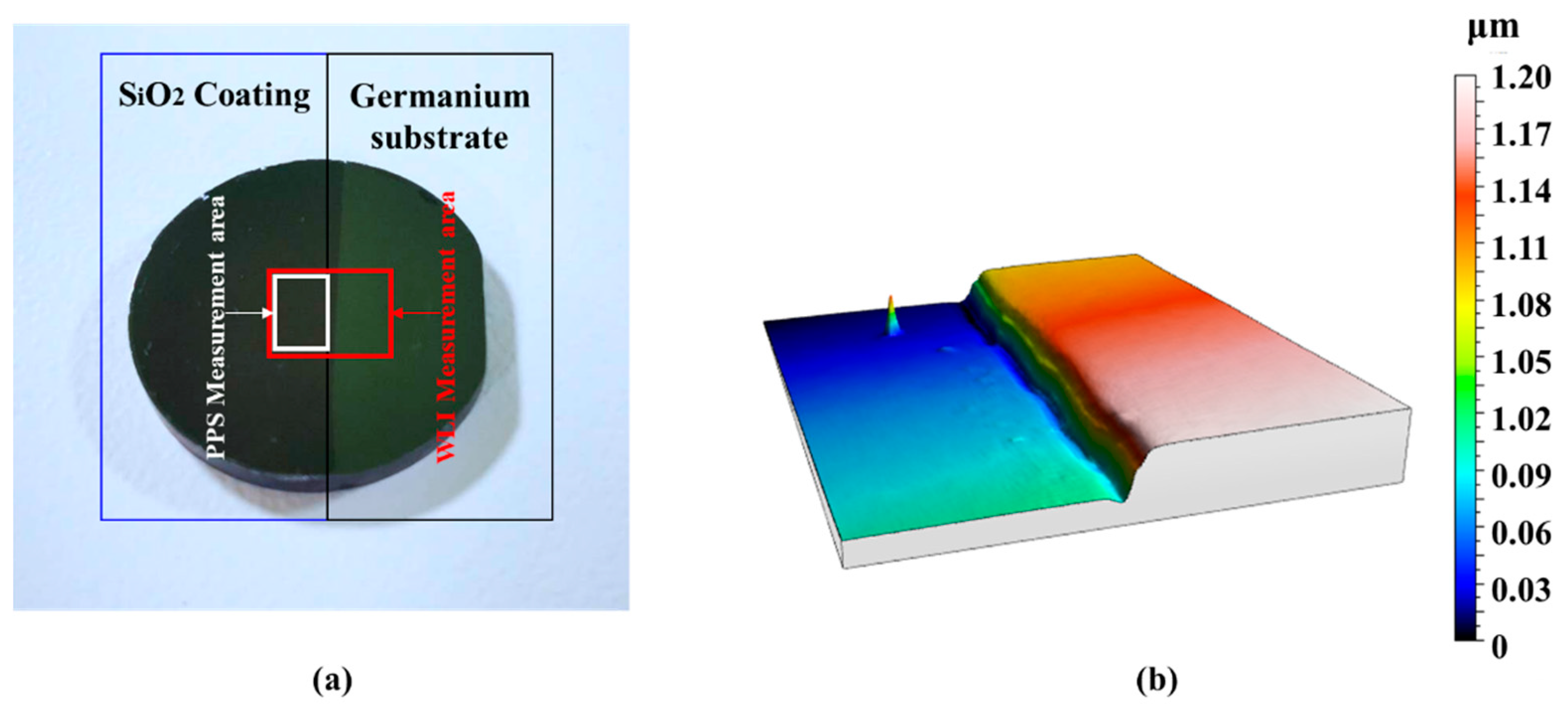 Applsci 10 07284 g011 Applsci 10 07284 g011