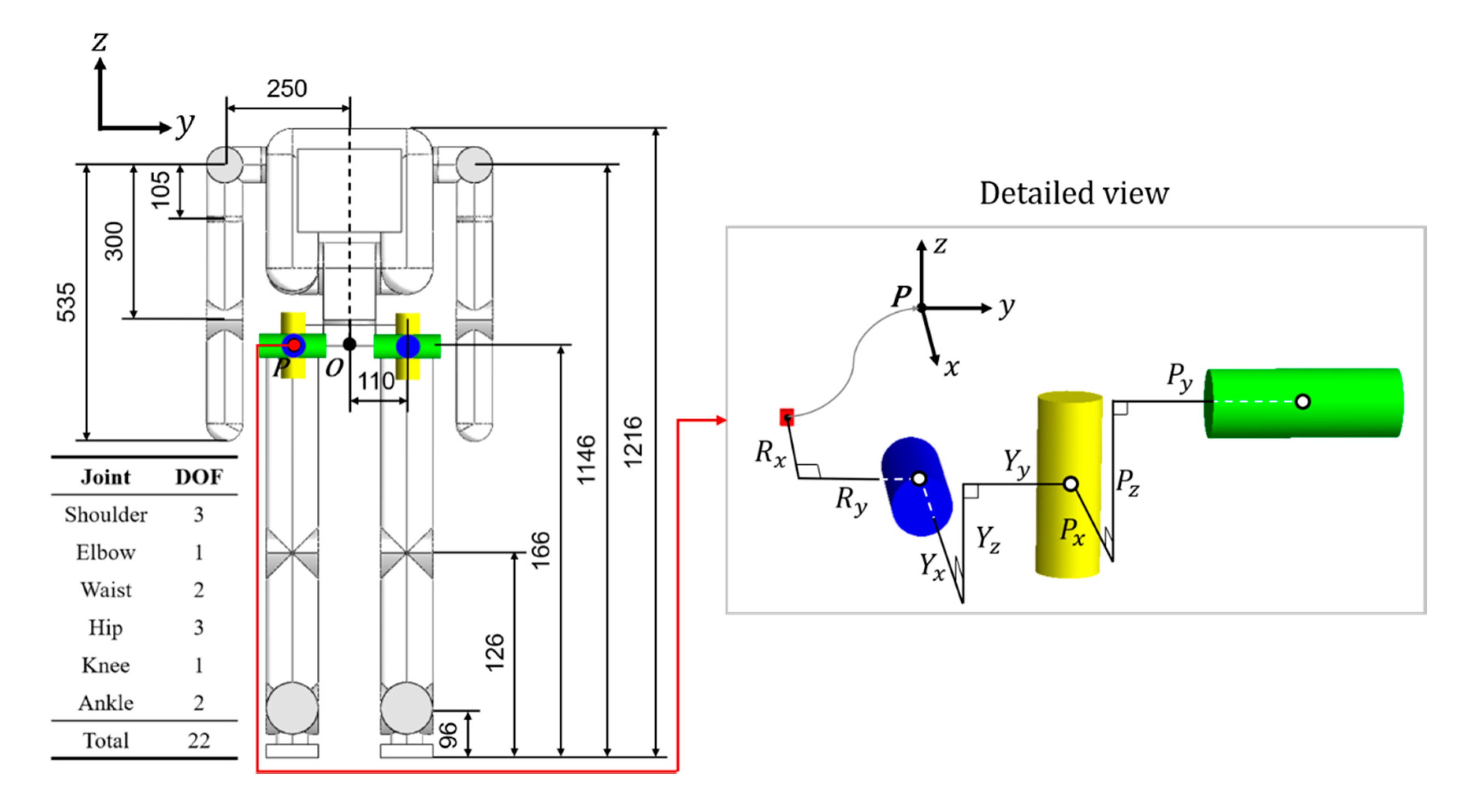 Applsci 10 07287 g001