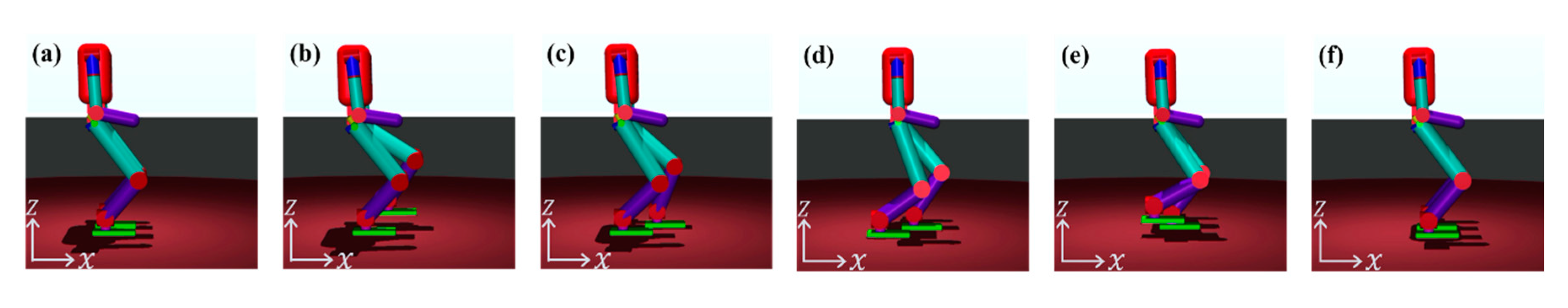 Applsci 10 07287 g002