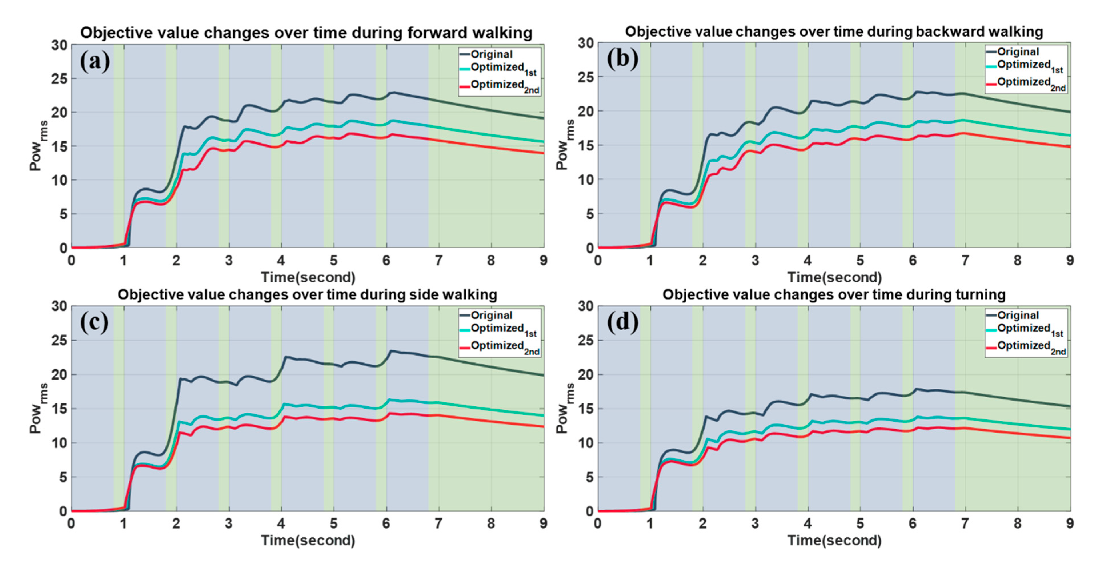 Applsci 10 07287 g0a1