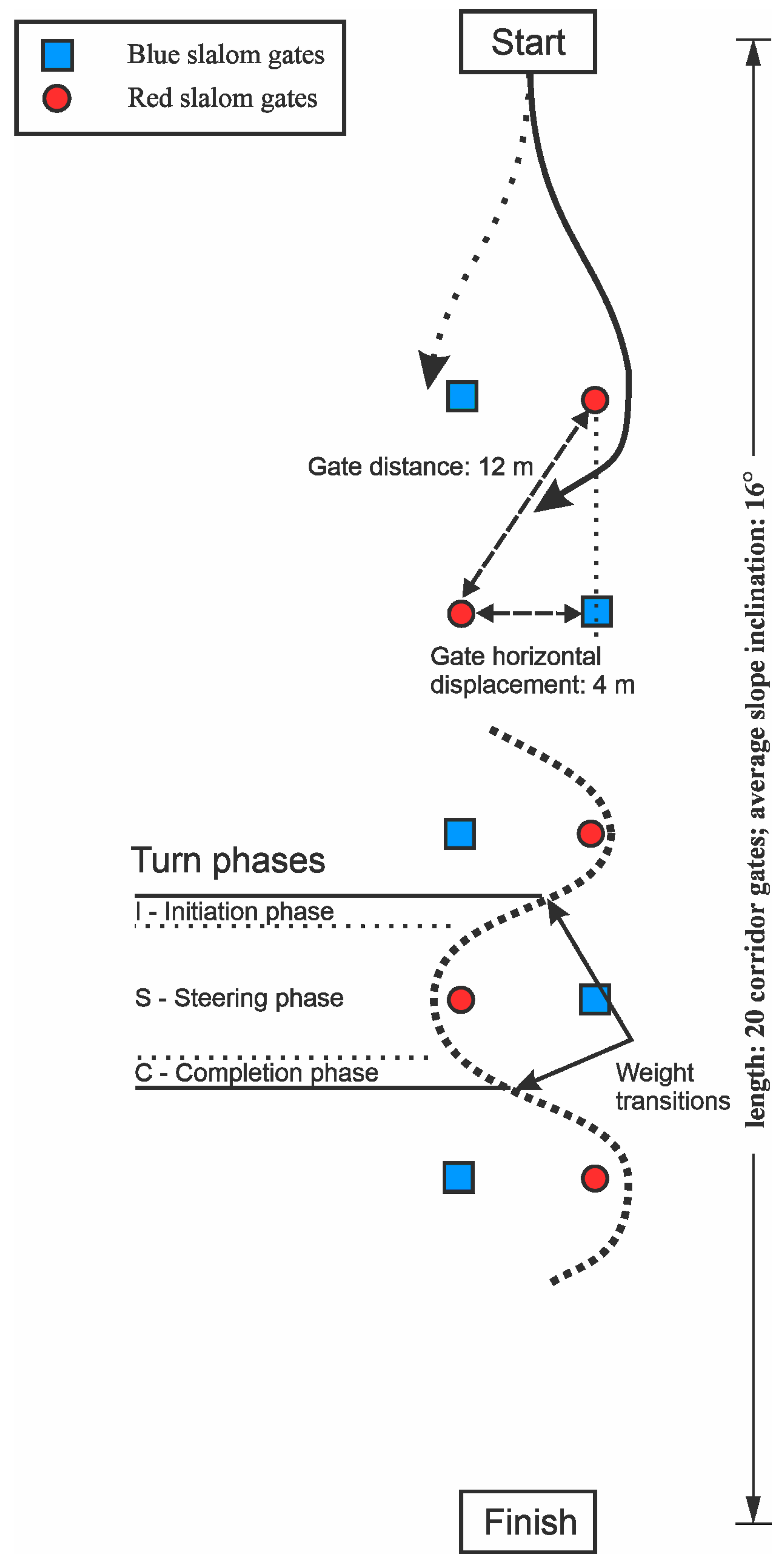 Applsci 10 07288 g001 Applsci 10 07288 g001