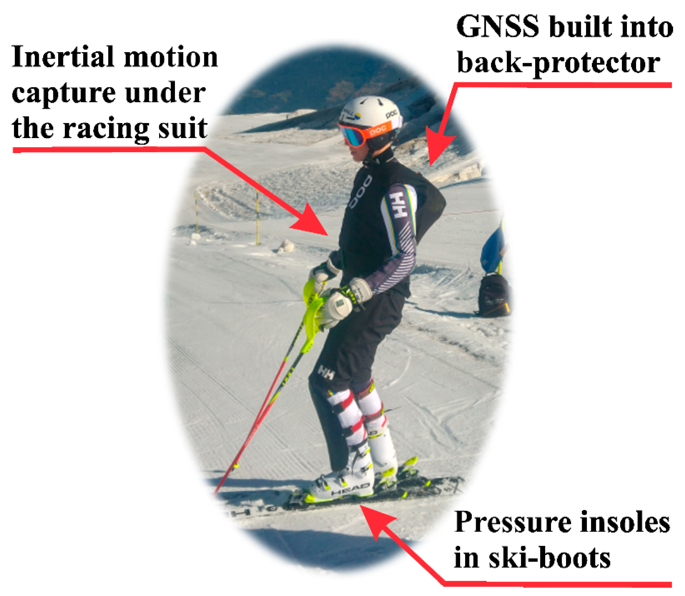 Applsci 10 07288 g002 Applsci 10 07288 g002