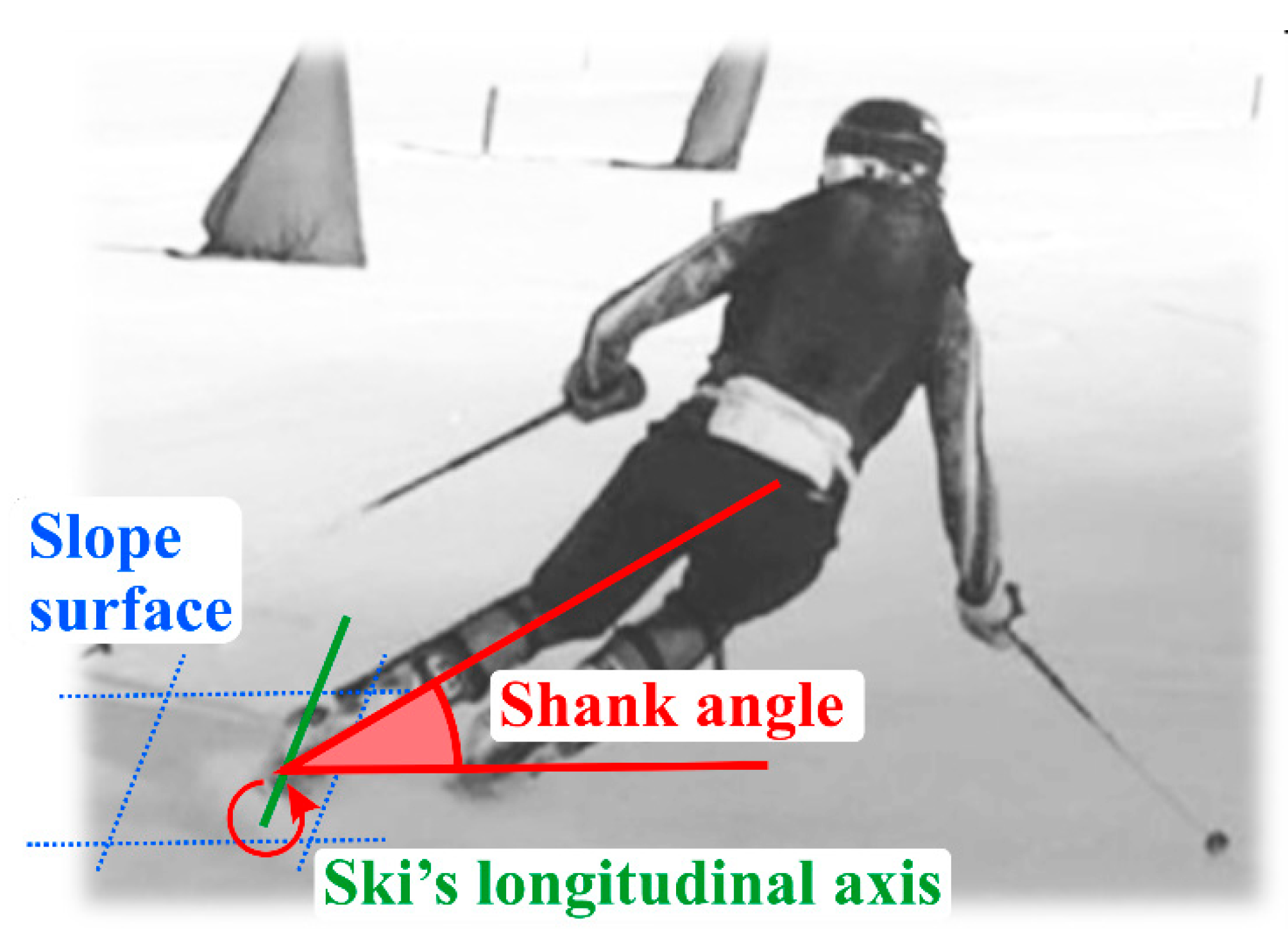 Applsci 10 07288 g003 Applsci 10 07288 g003