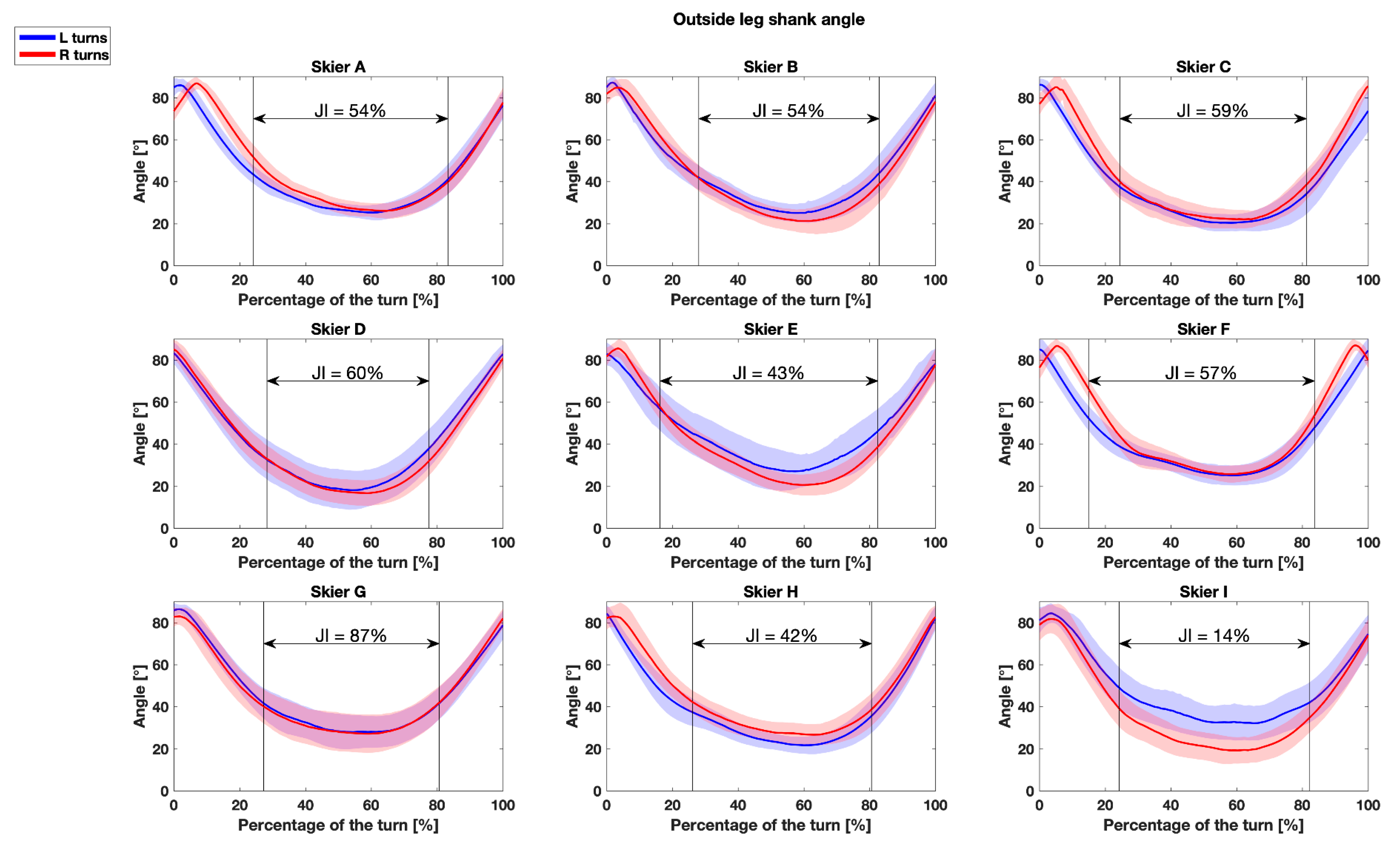 Applsci 10 07288 g004 Applsci 10 07288 g004