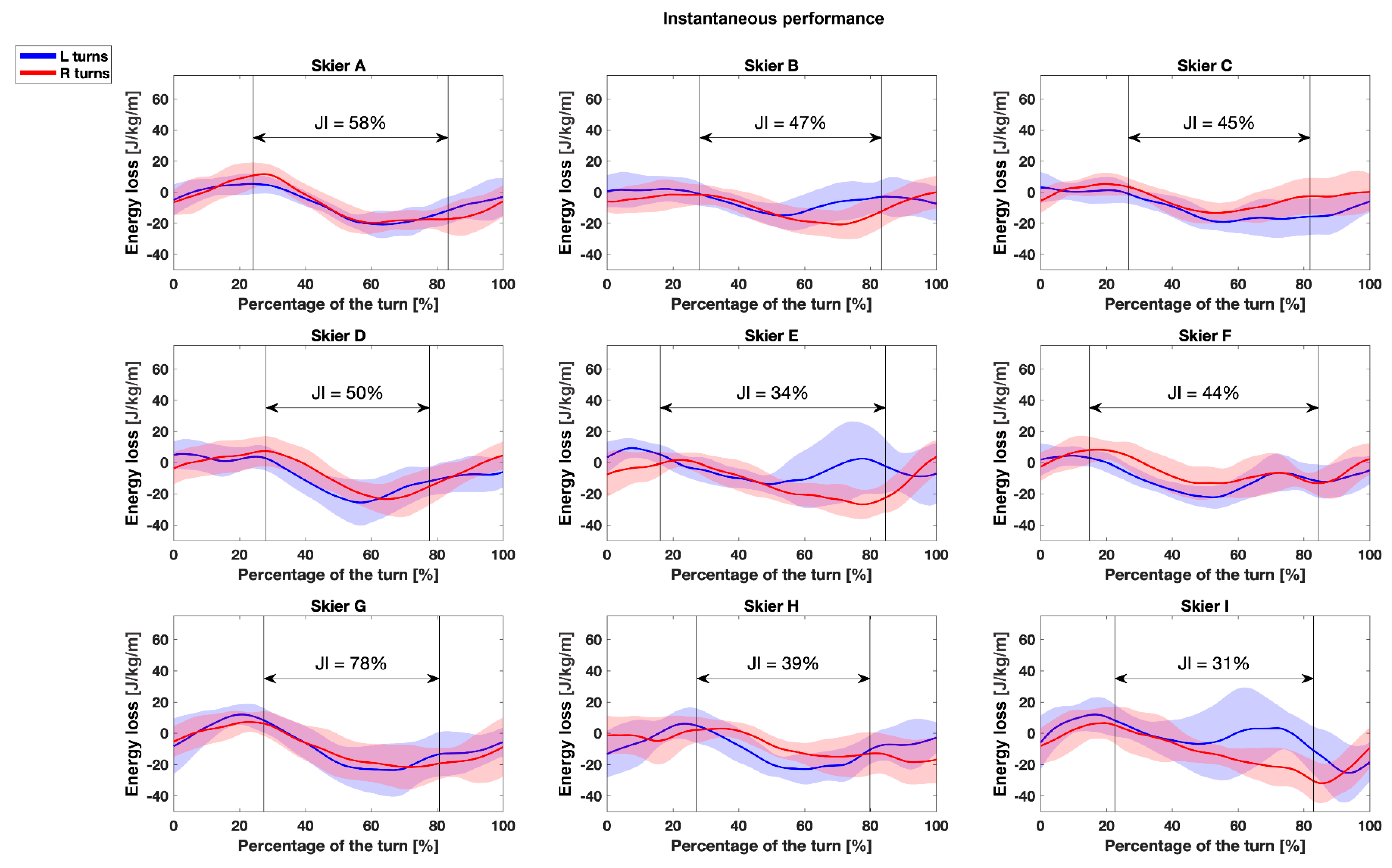 Applsci 10 07288 g006 Applsci 10 07288 g006