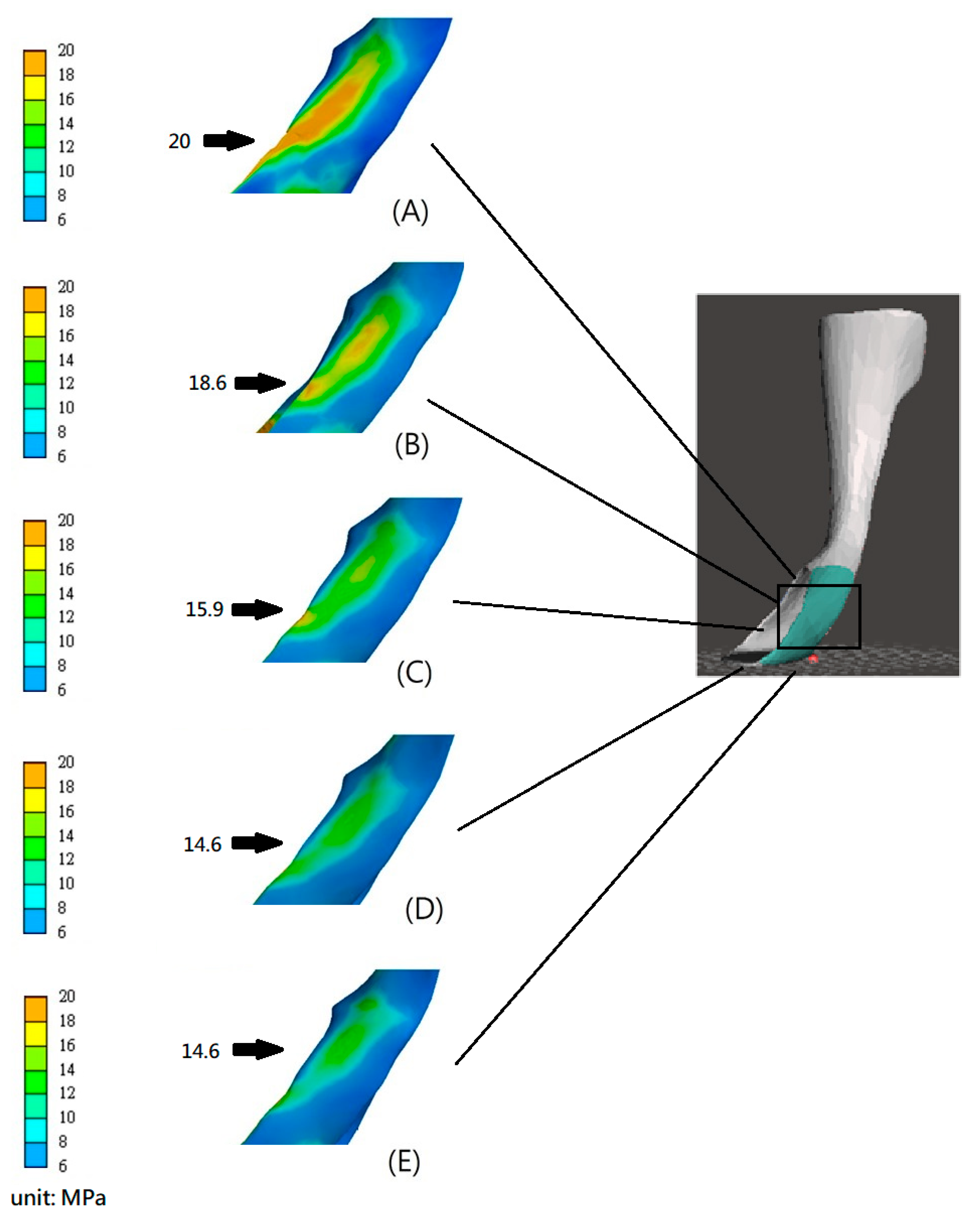 Applsci 10 07289 g007