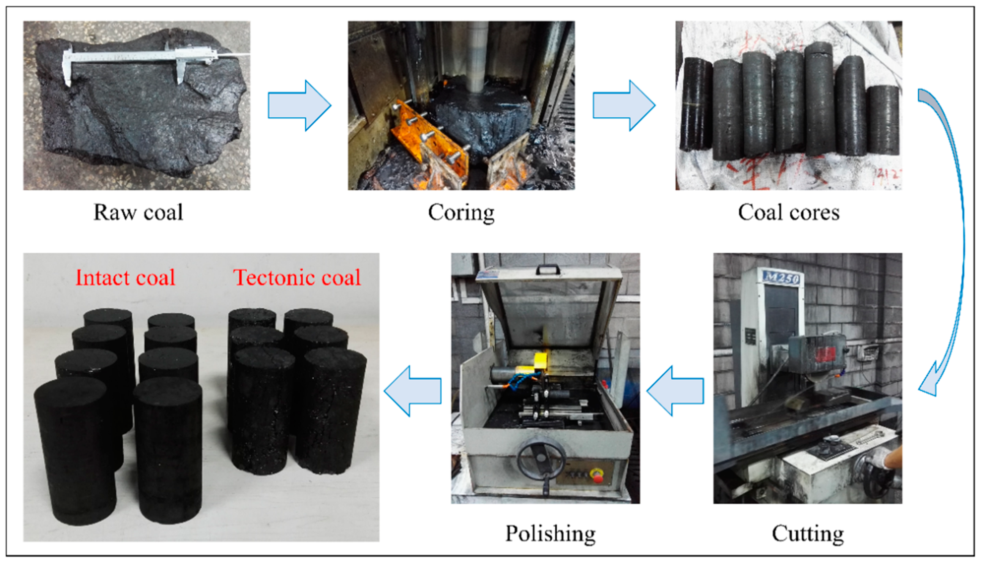 Applsci 10 07290 g002 Applsci 10 07290 g002