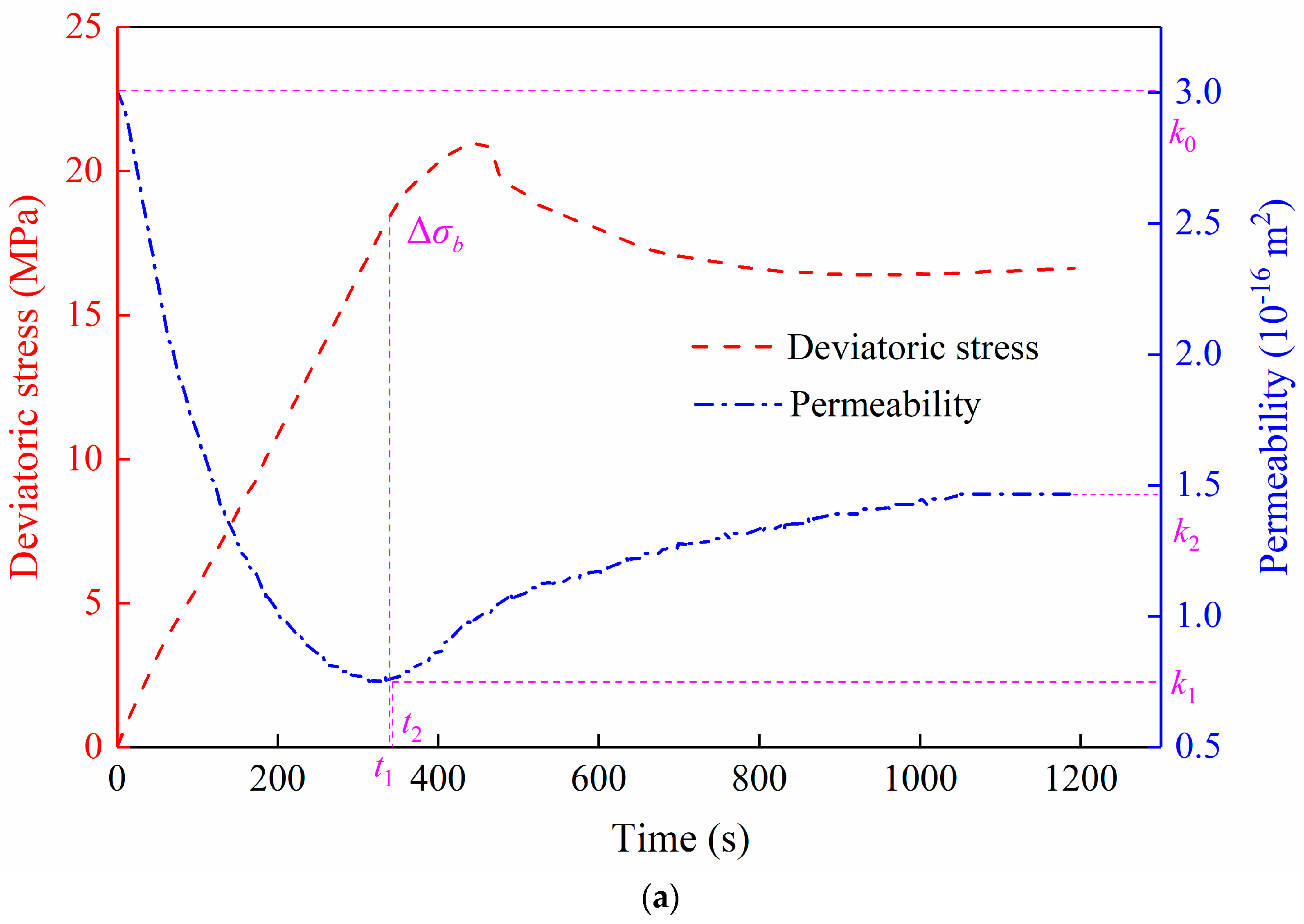 Applsci 10 07290 g004a Applsci 10 07290 g004a