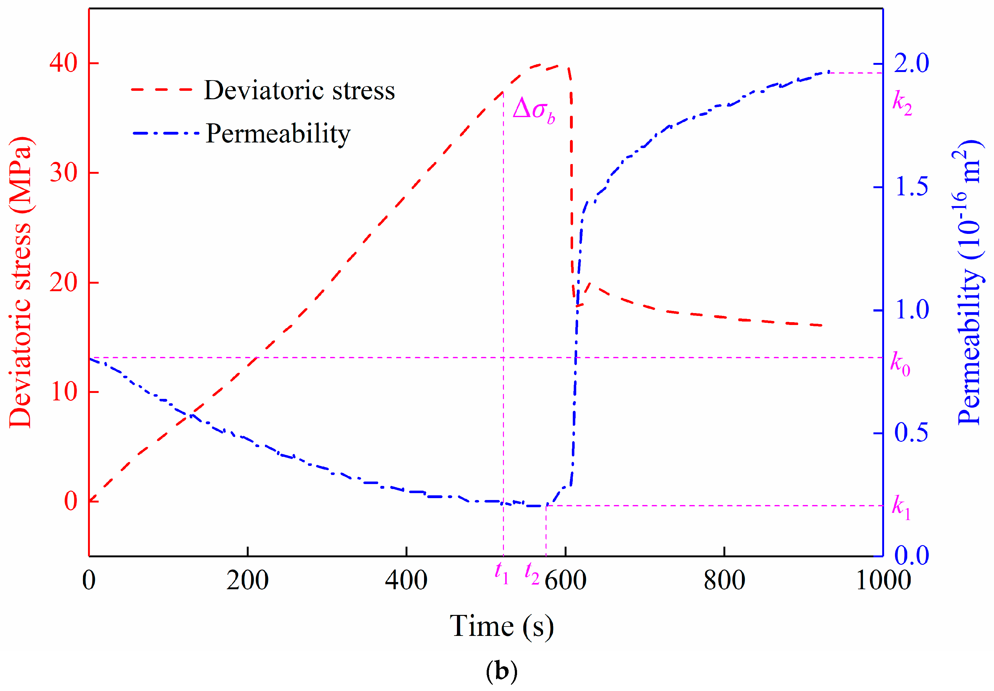 Applsci 10 07290 g004b Applsci 10 07290 g004b