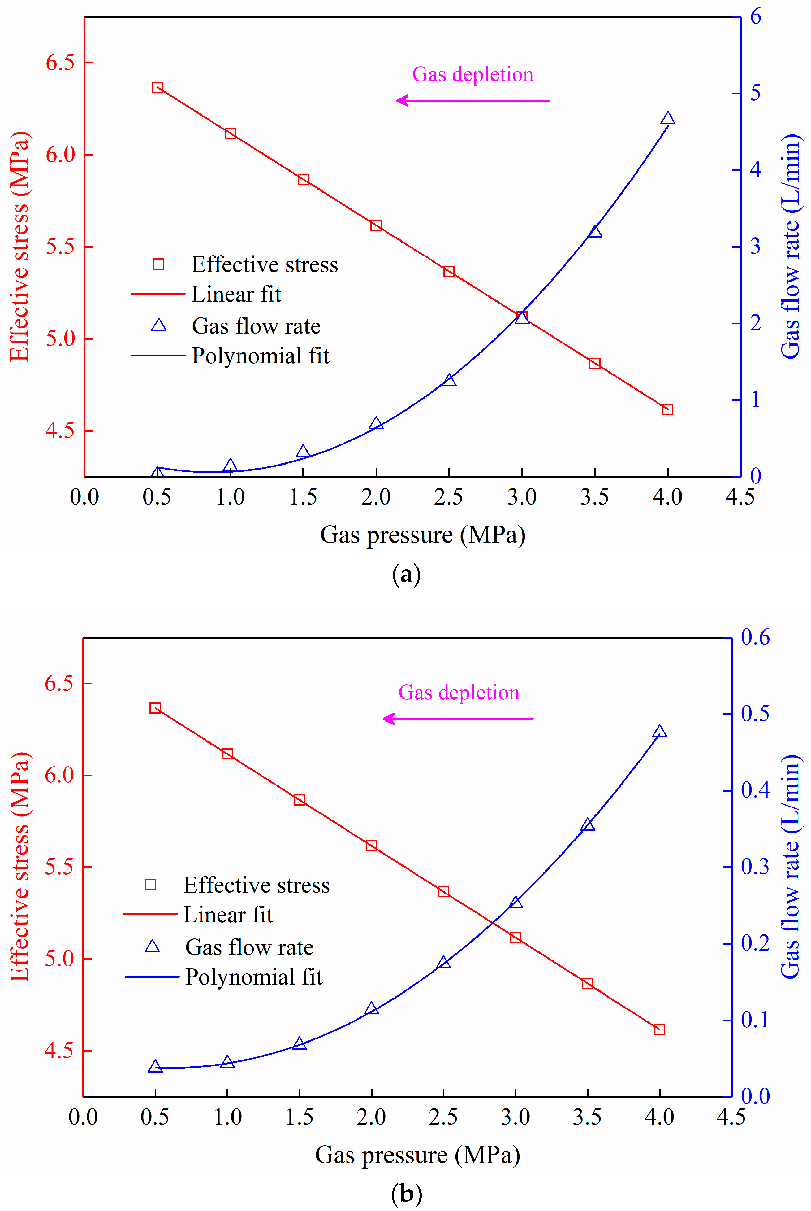Applsci 10 07290 g005 Applsci 10 07290 g005