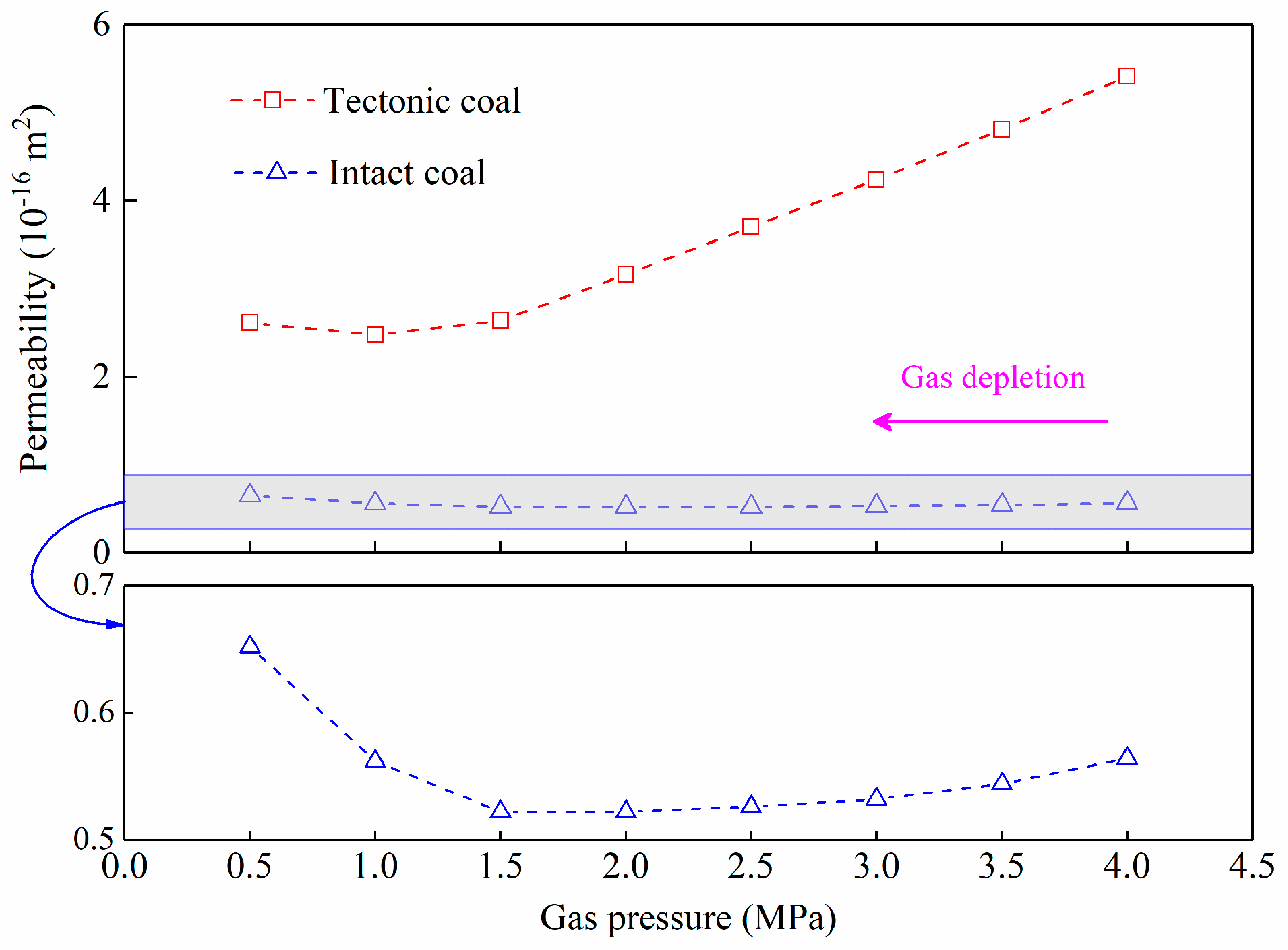 Applsci 10 07290 g006 Applsci 10 07290 g006