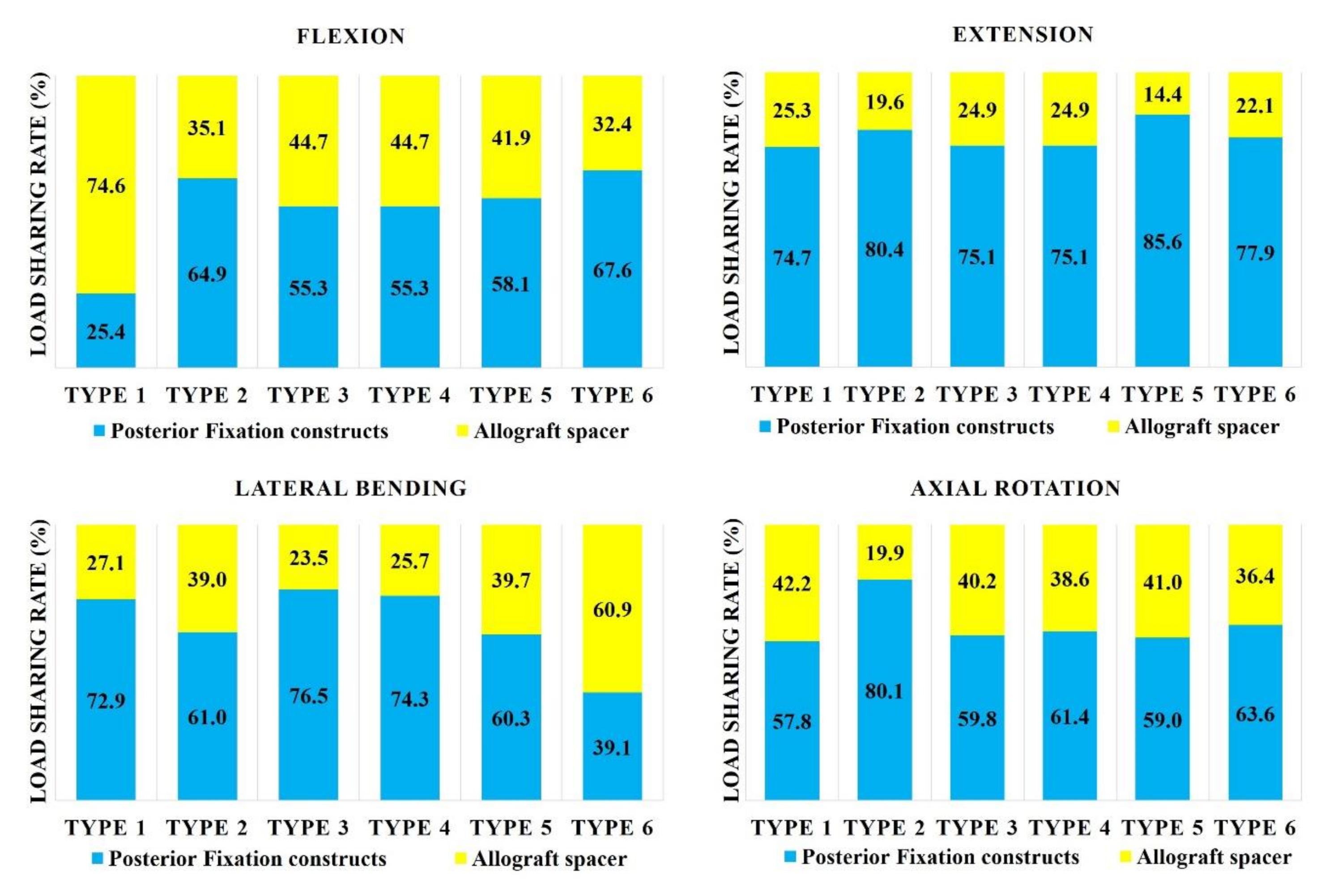 Applsci 10 07291 g002