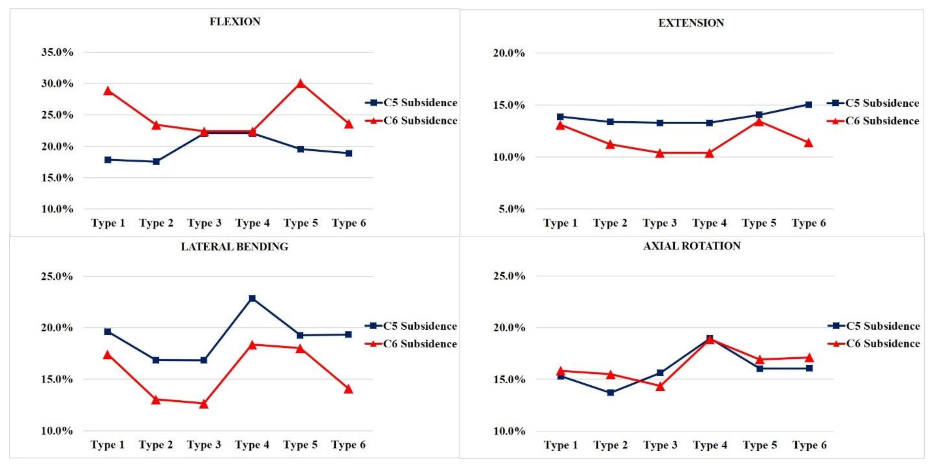 Applsci 10 07291 g004