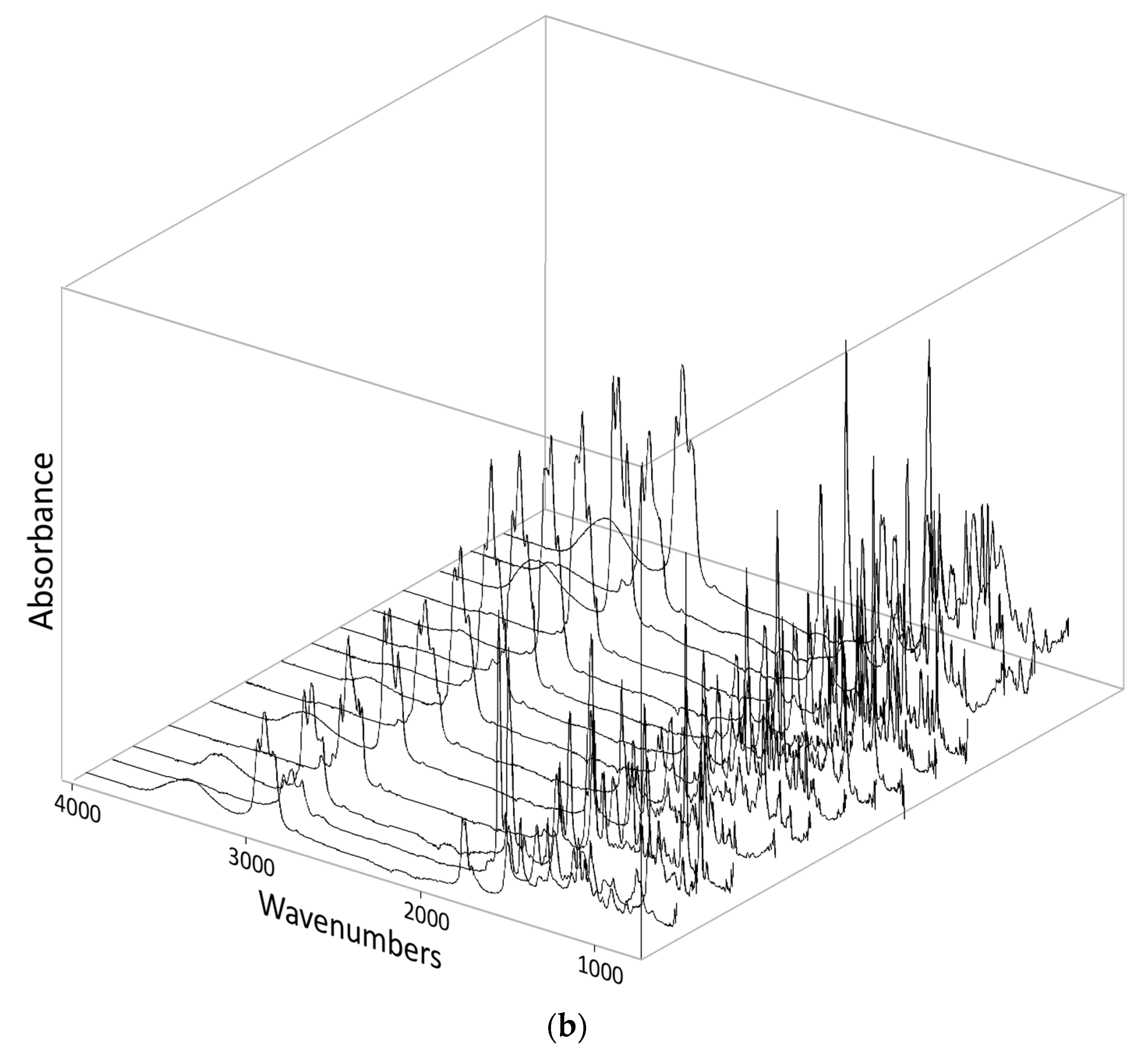 Applsci 10 07294 g001b Applsci 10 07294 g001b