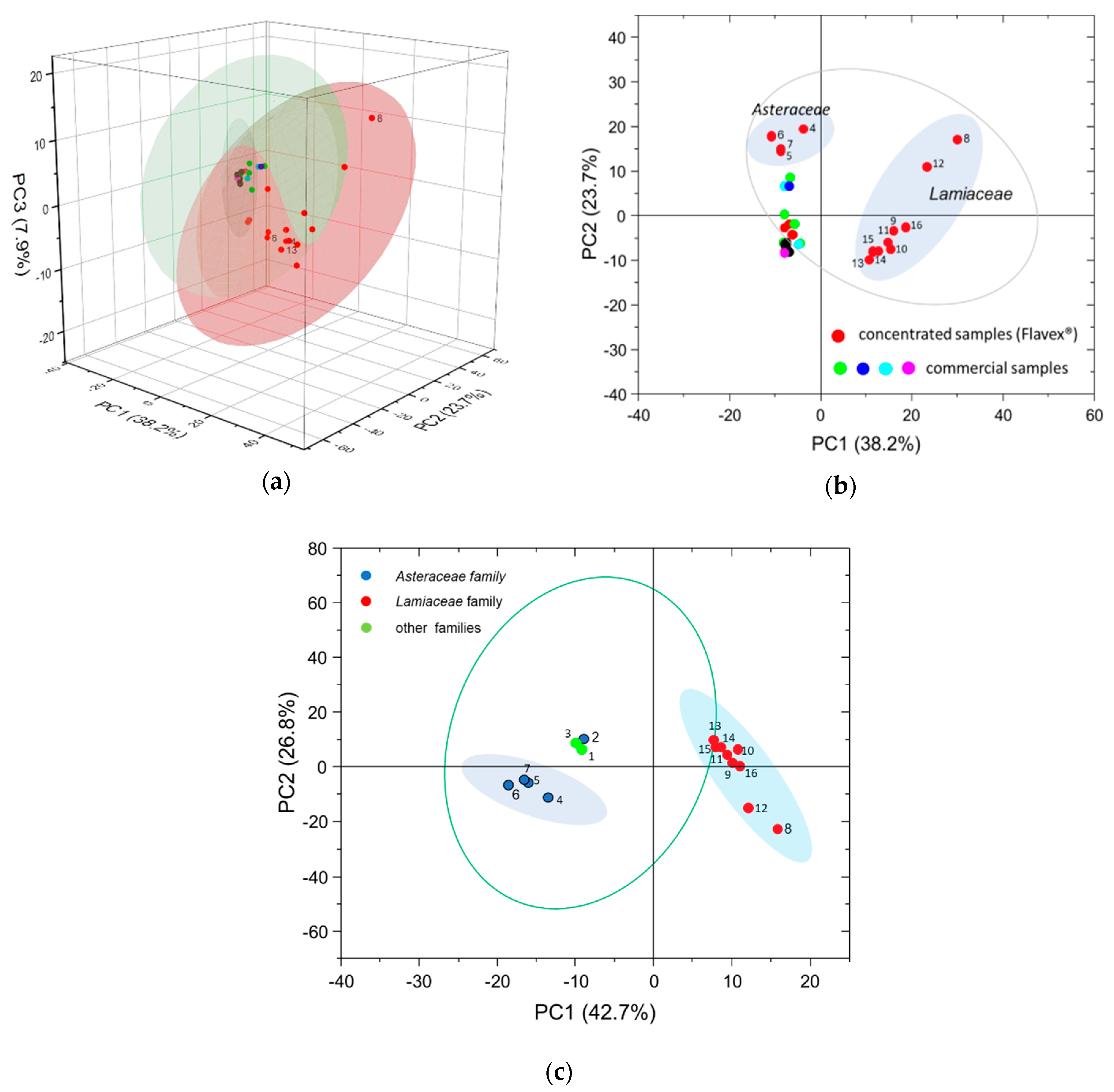 Applsci 10 07294 g002 Applsci 10 07294 g002
