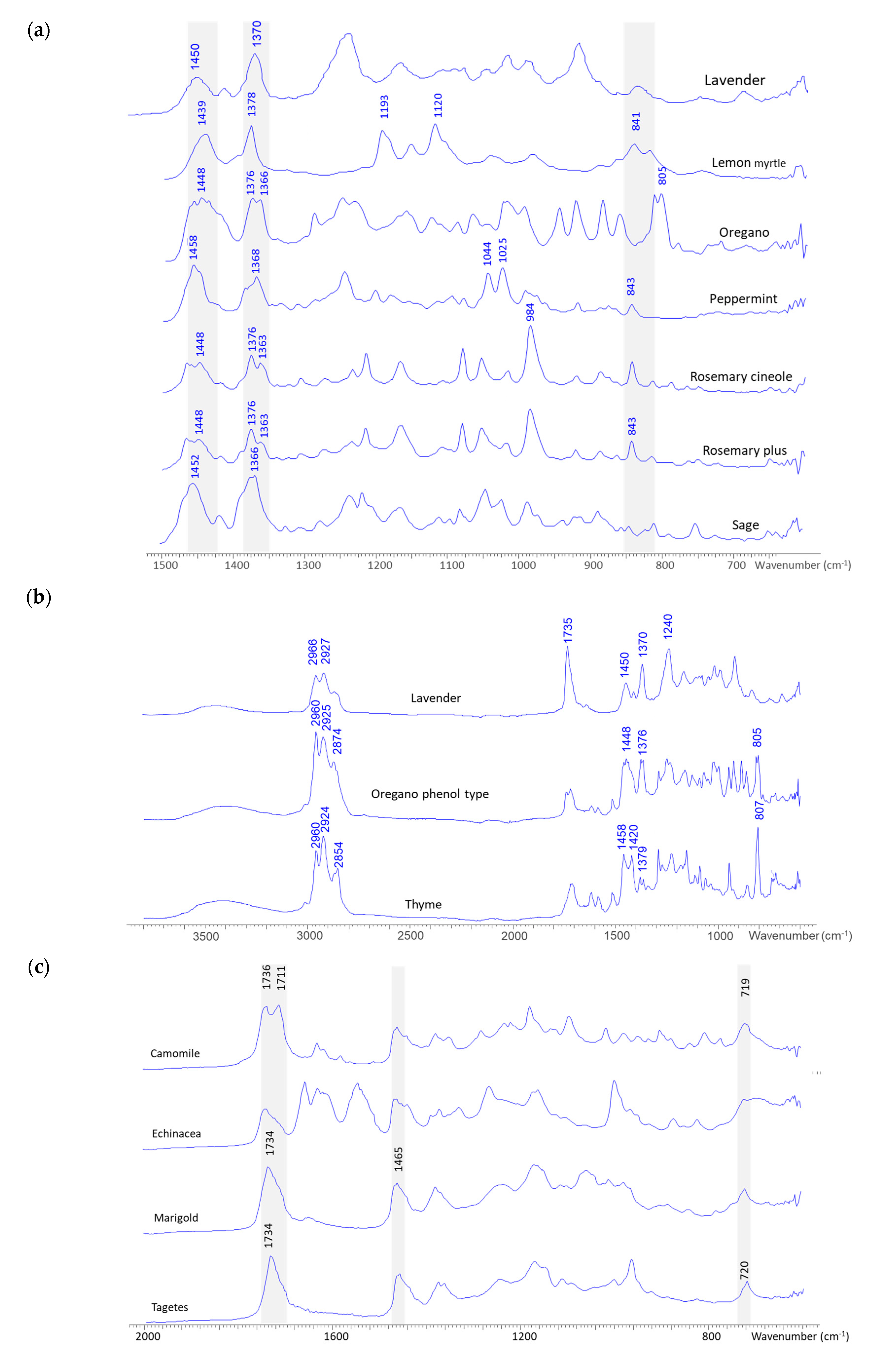 Applsci 10 07294 g003a Applsci 10 07294 g003a
