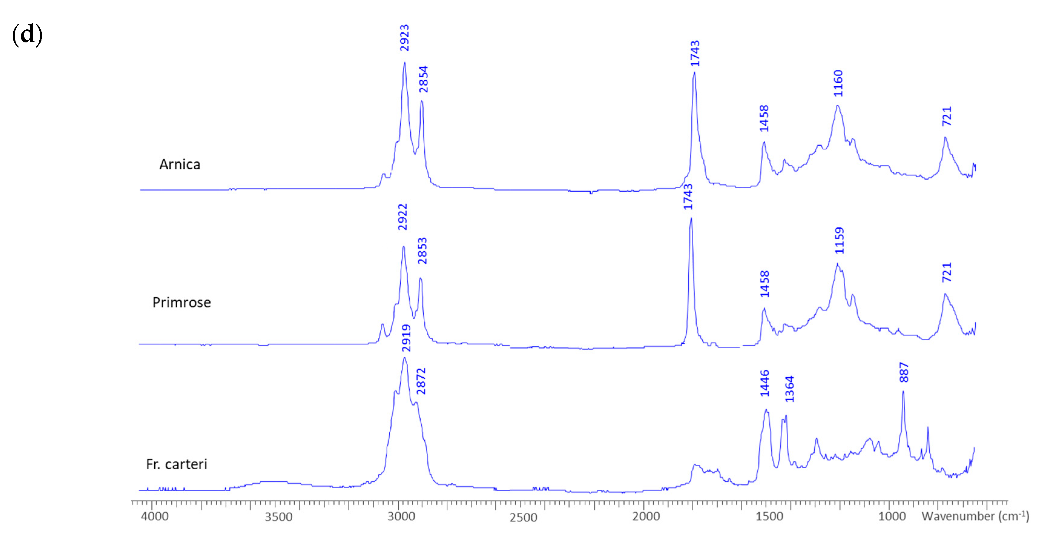 Applsci 10 07294 g003b Applsci 10 07294 g003b