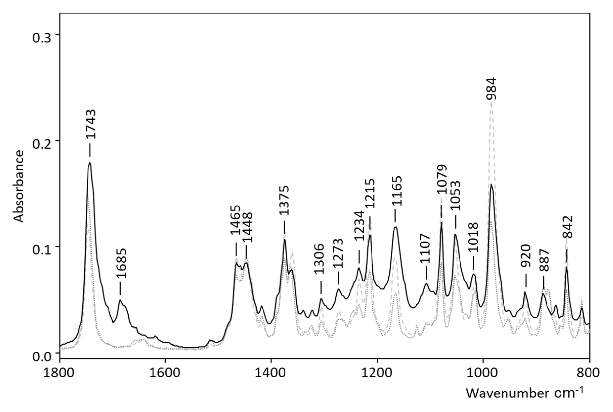 Applsci 10 07294 g004 Applsci 10 07294 g004