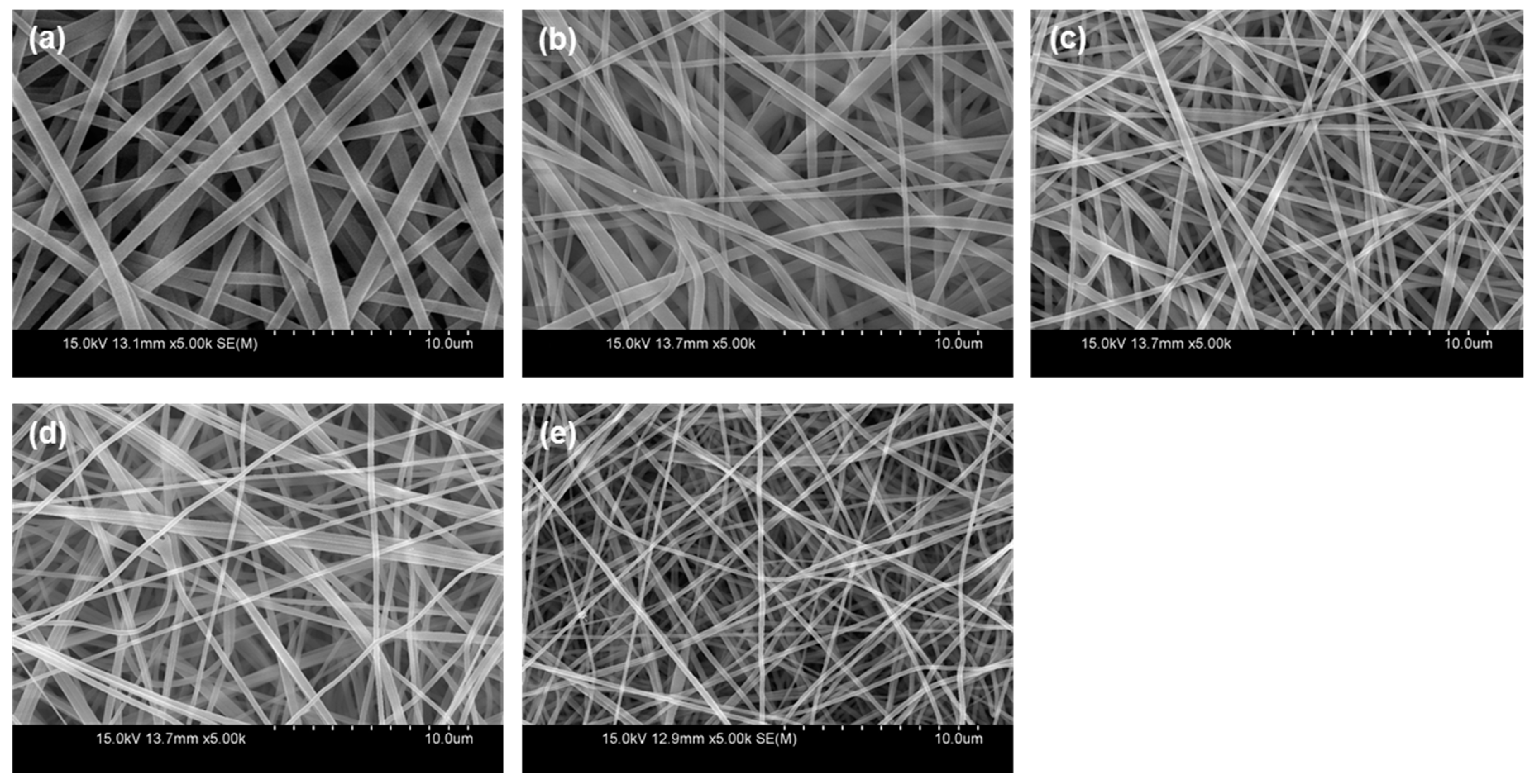 Applsci 10 07295 g003
