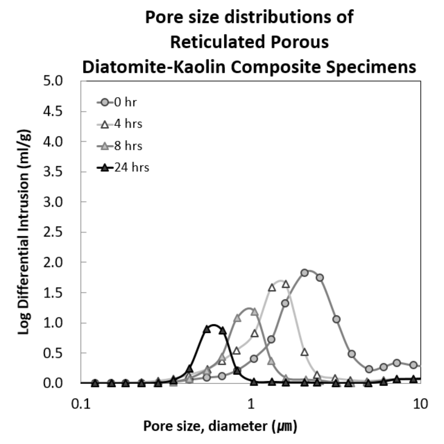 Applsci 10 07297 g005 Applsci 10 07297 g005