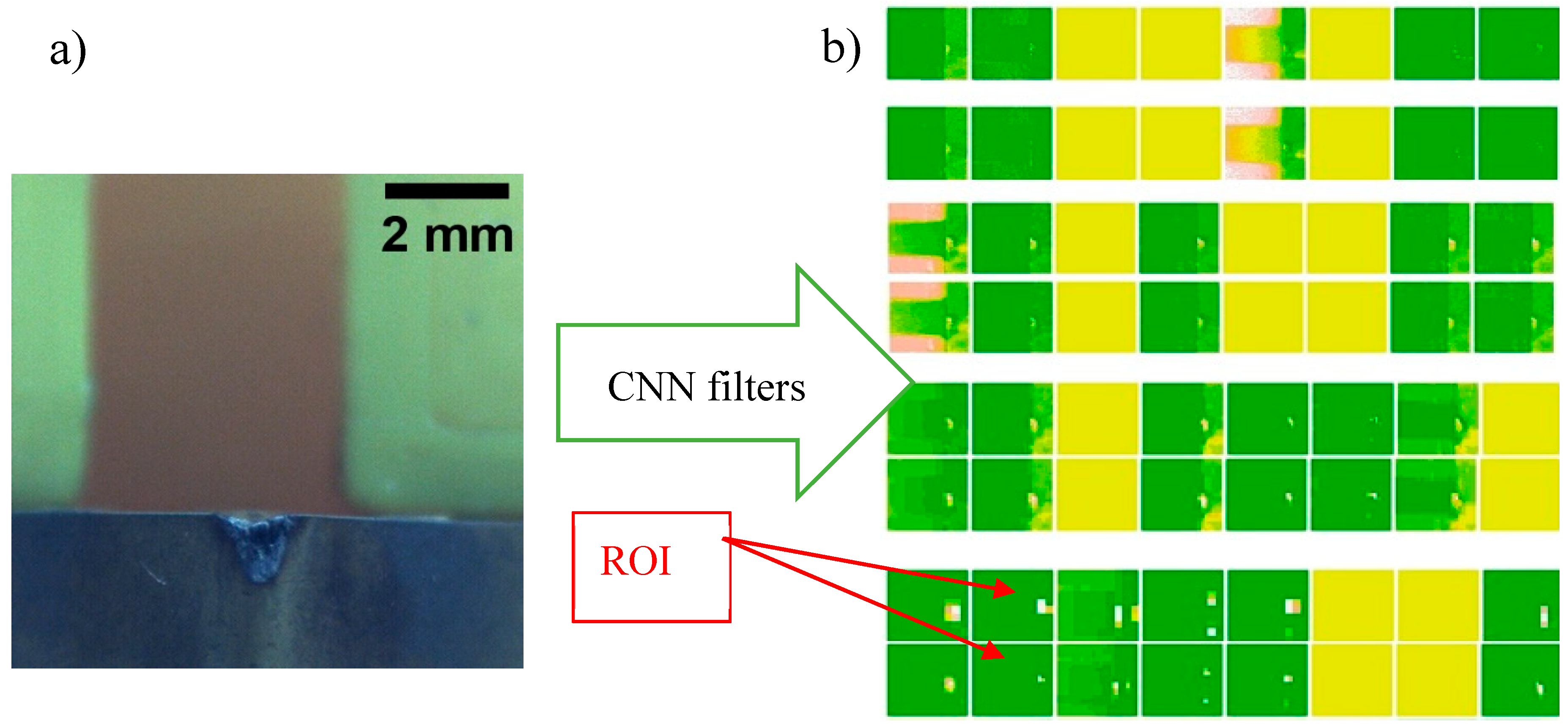 Applsci 10 07298 g002