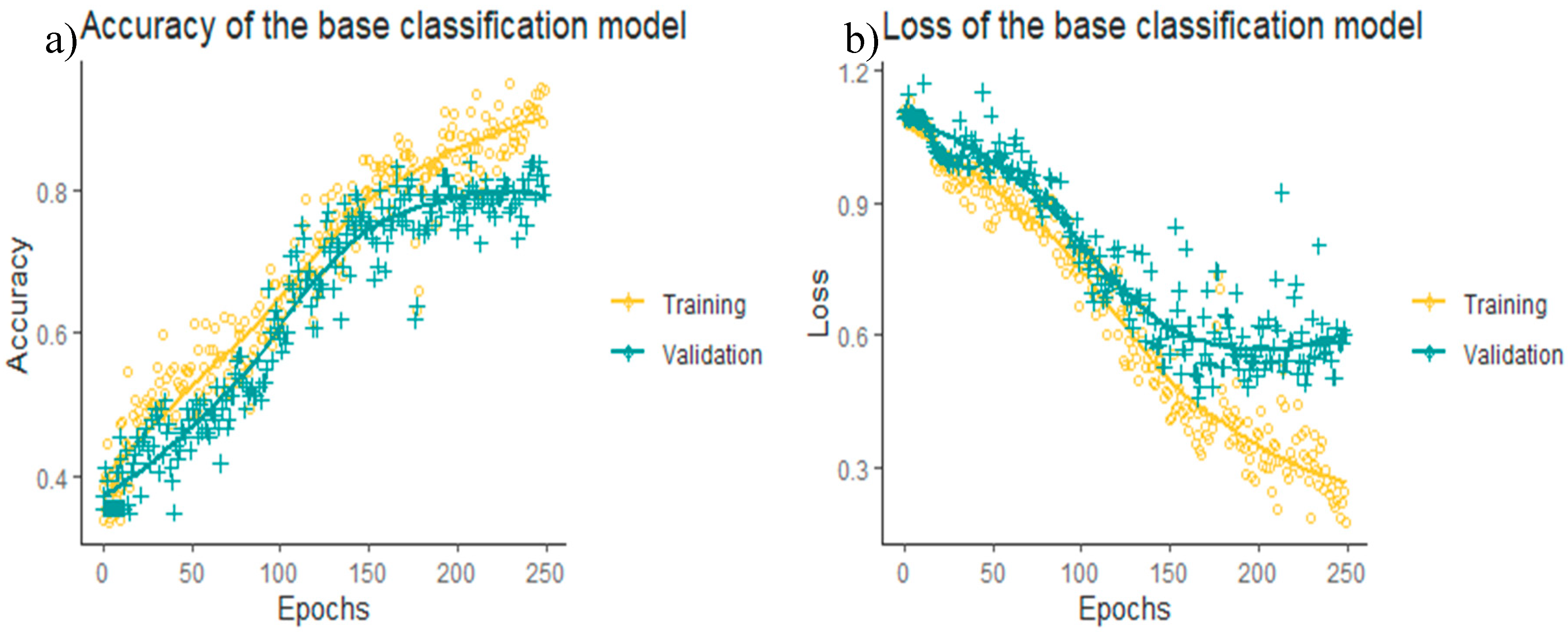Applsci 10 07298 g006