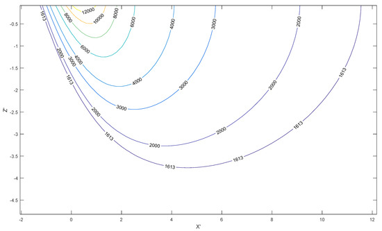 Applsci 10 07300 g0a2