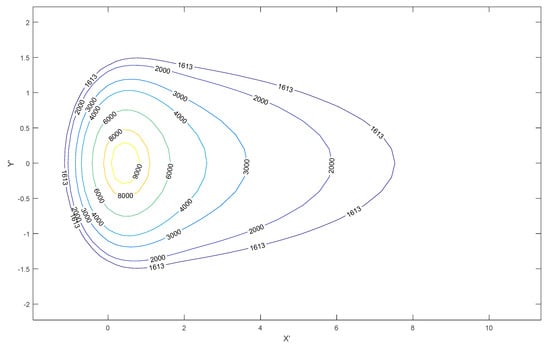 Applsci 10 07300 g0a3