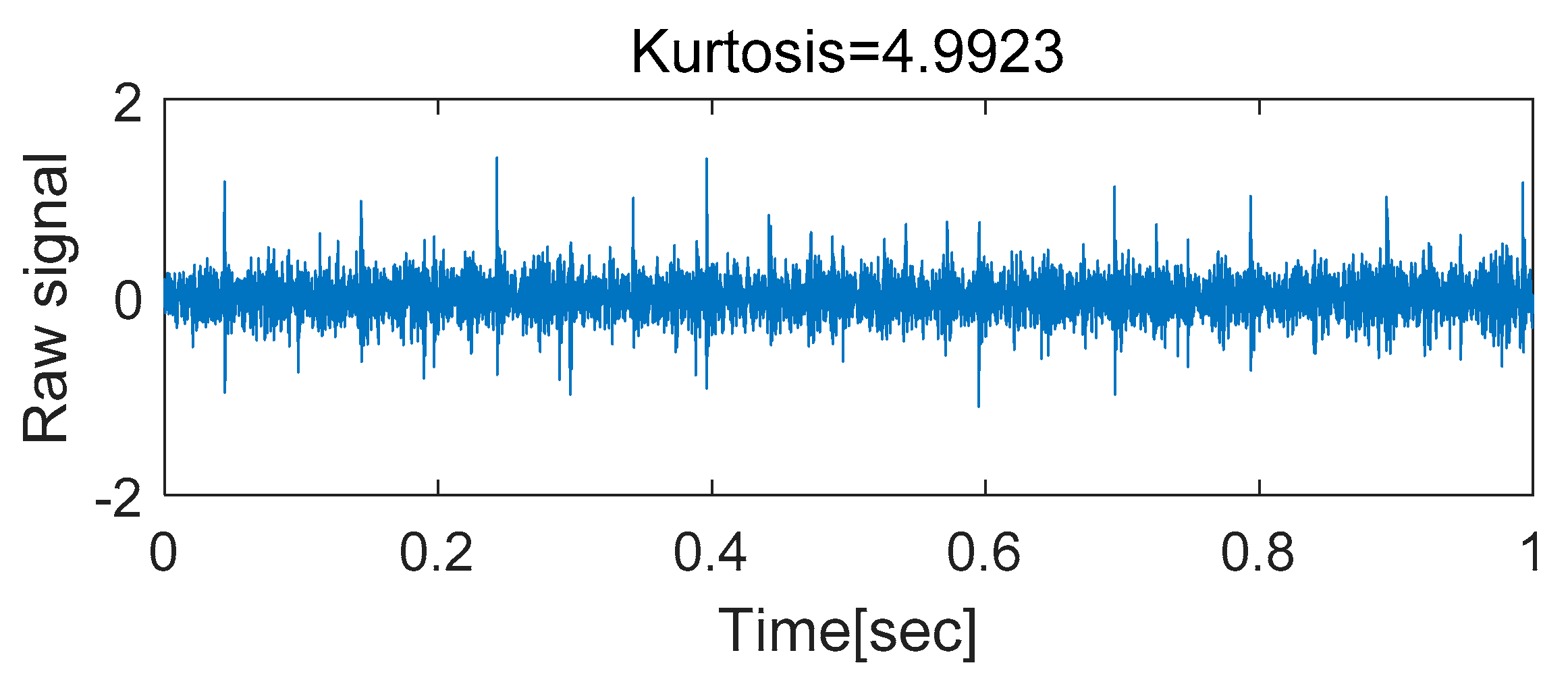 Applsci 10 07302 g013 Applsci 10 07302 g013