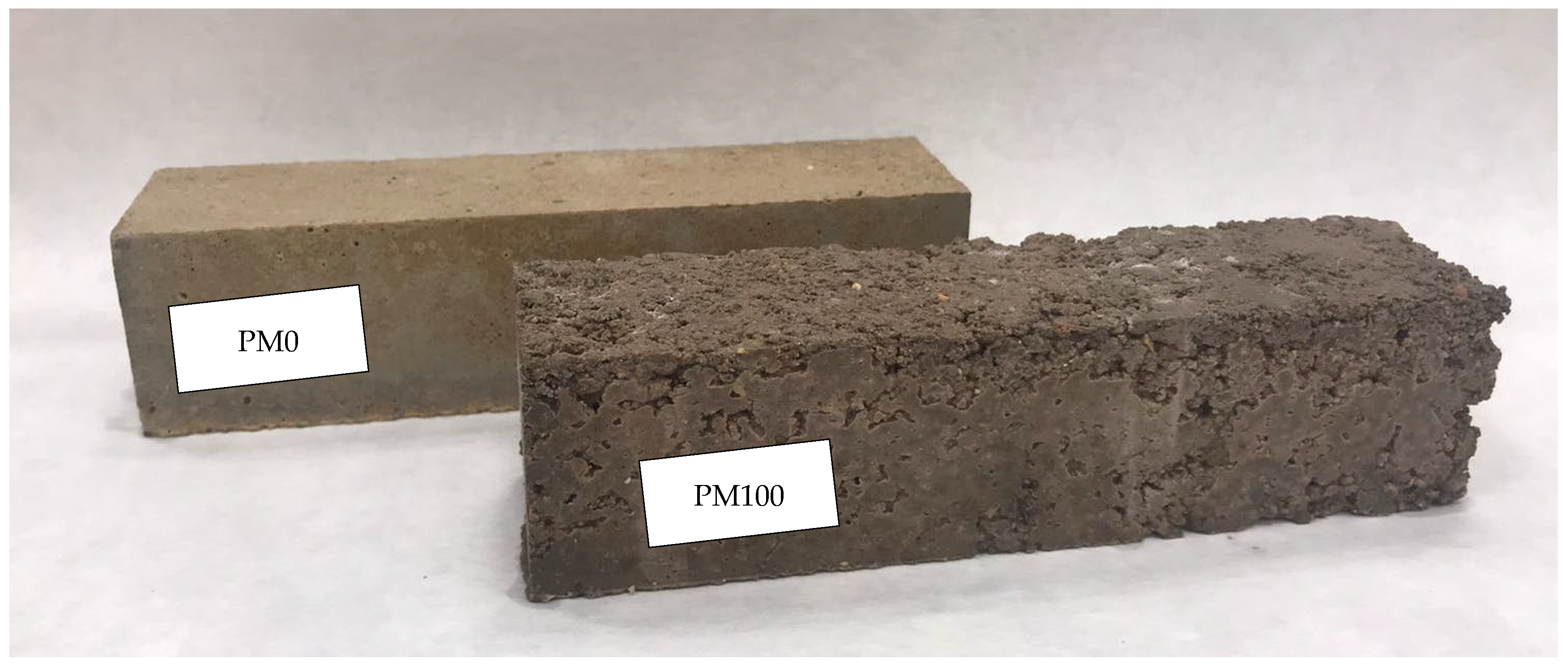 Applsci 10 07305 g001