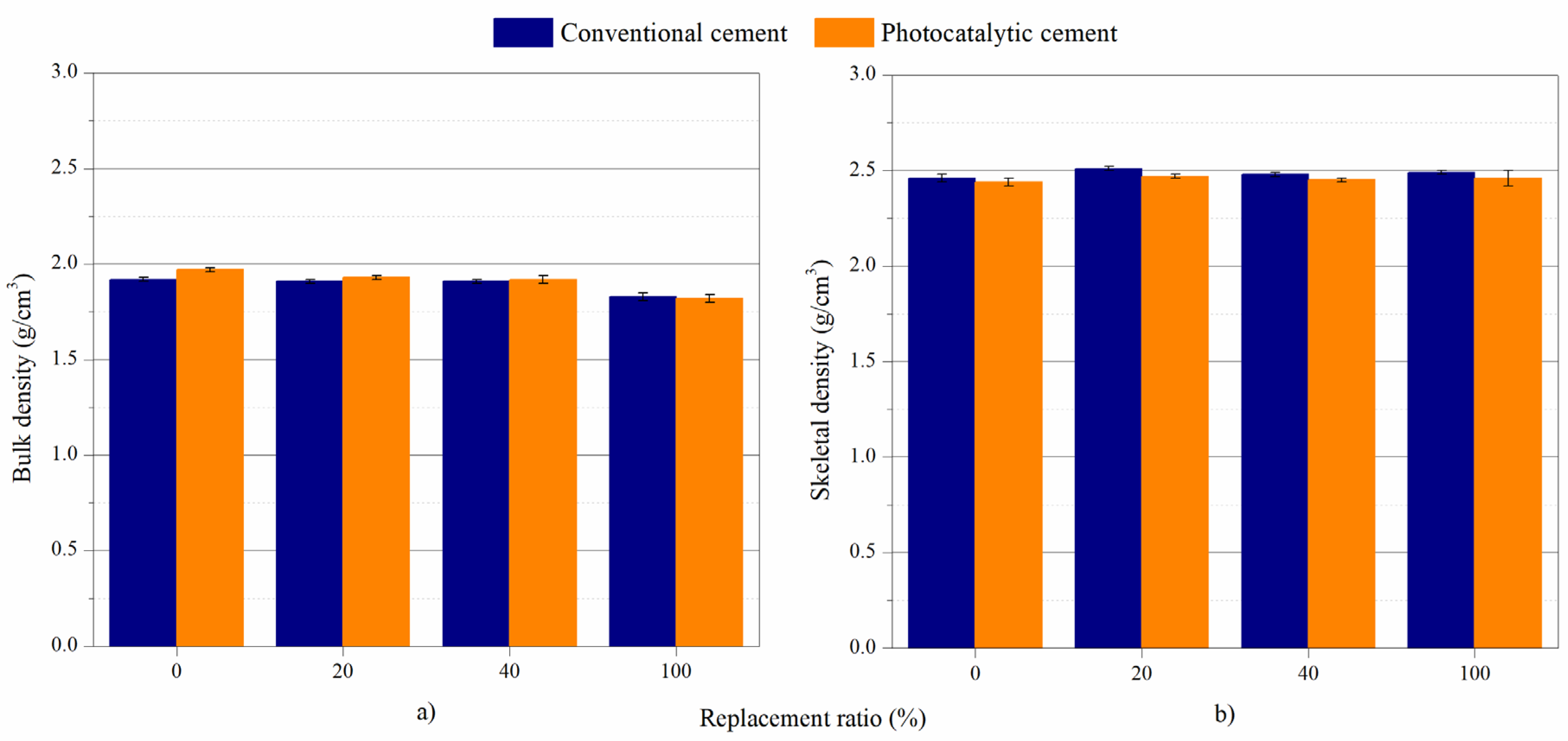 Applsci 10 07305 g007