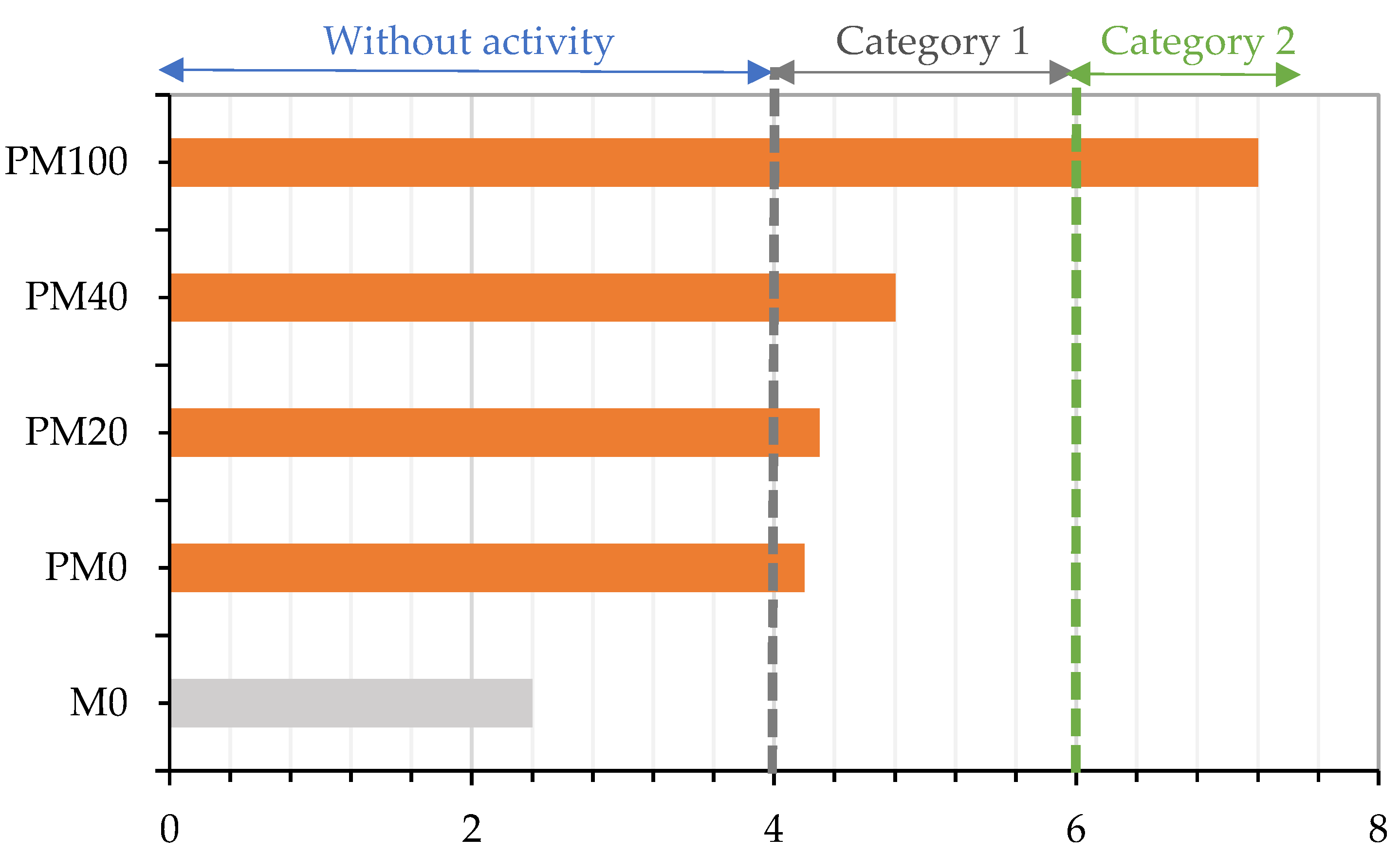 Applsci 10 07305 g009