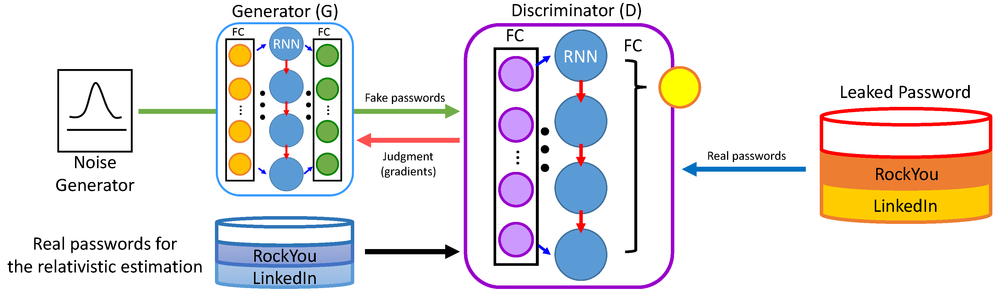 Applsci 10 07306 g002