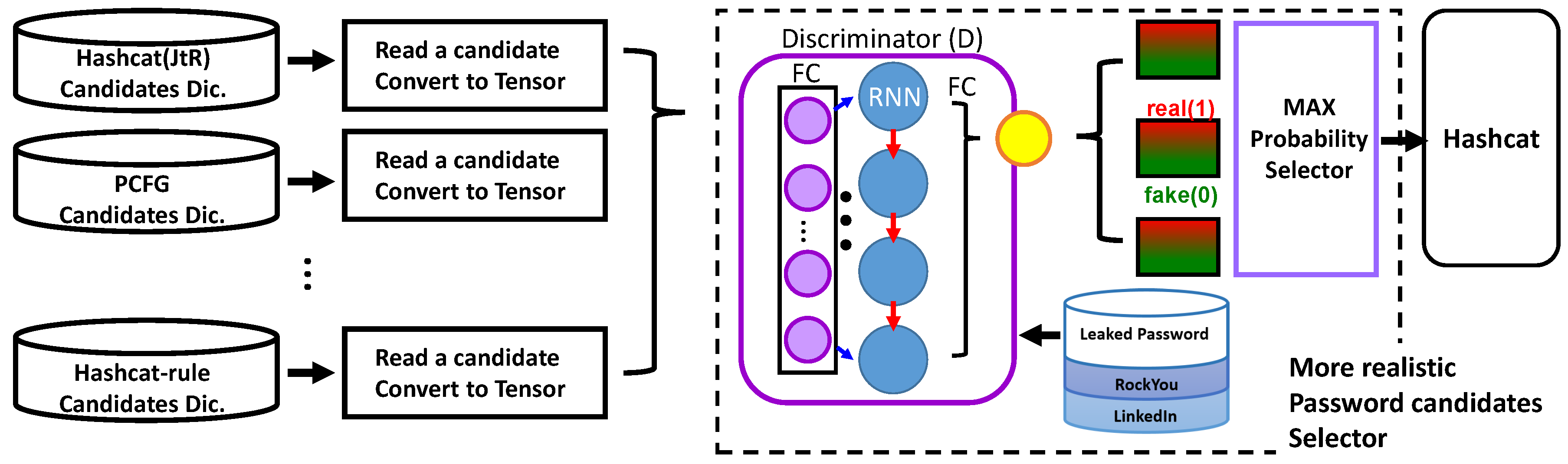 Applsci 10 07306 g003