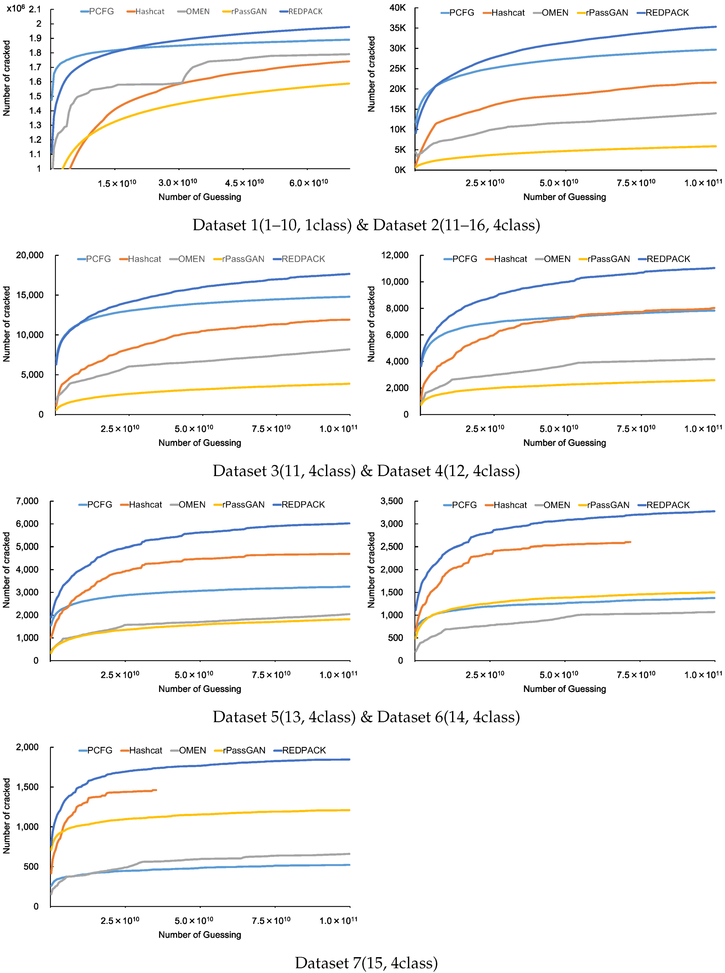 Applsci 10 07306 g006