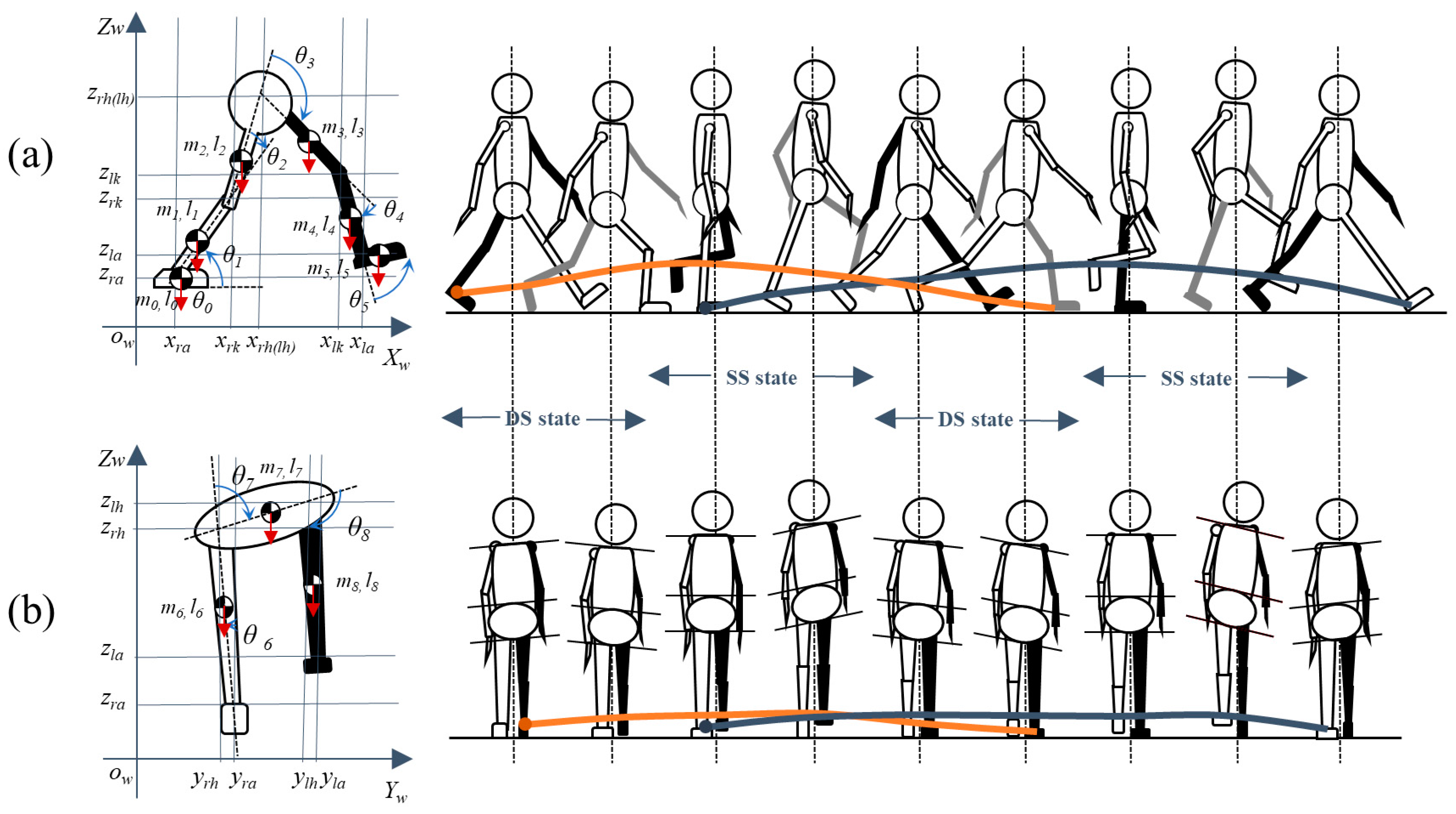 Applsci 10 07307 g001