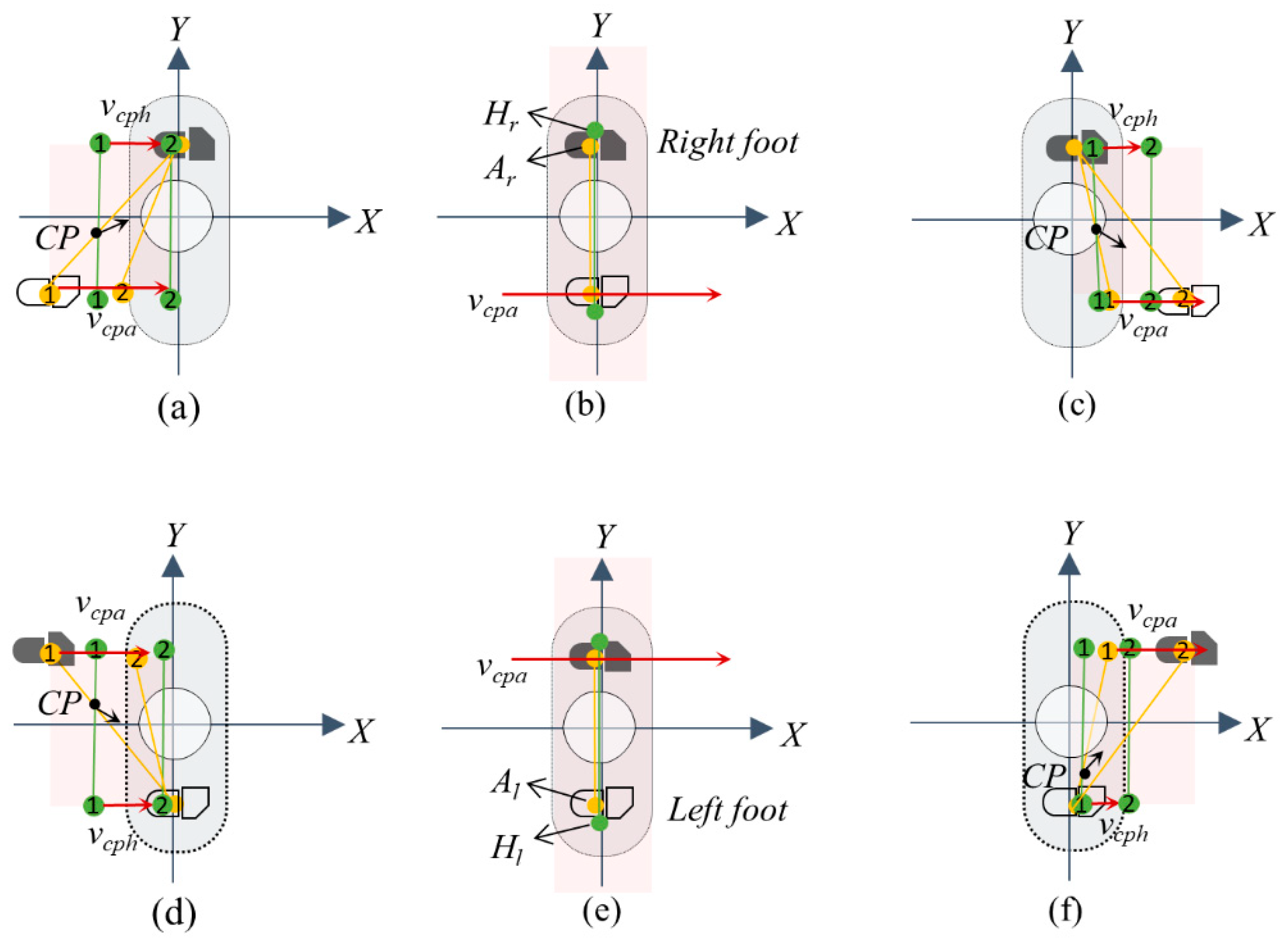Applsci 10 07307 g002